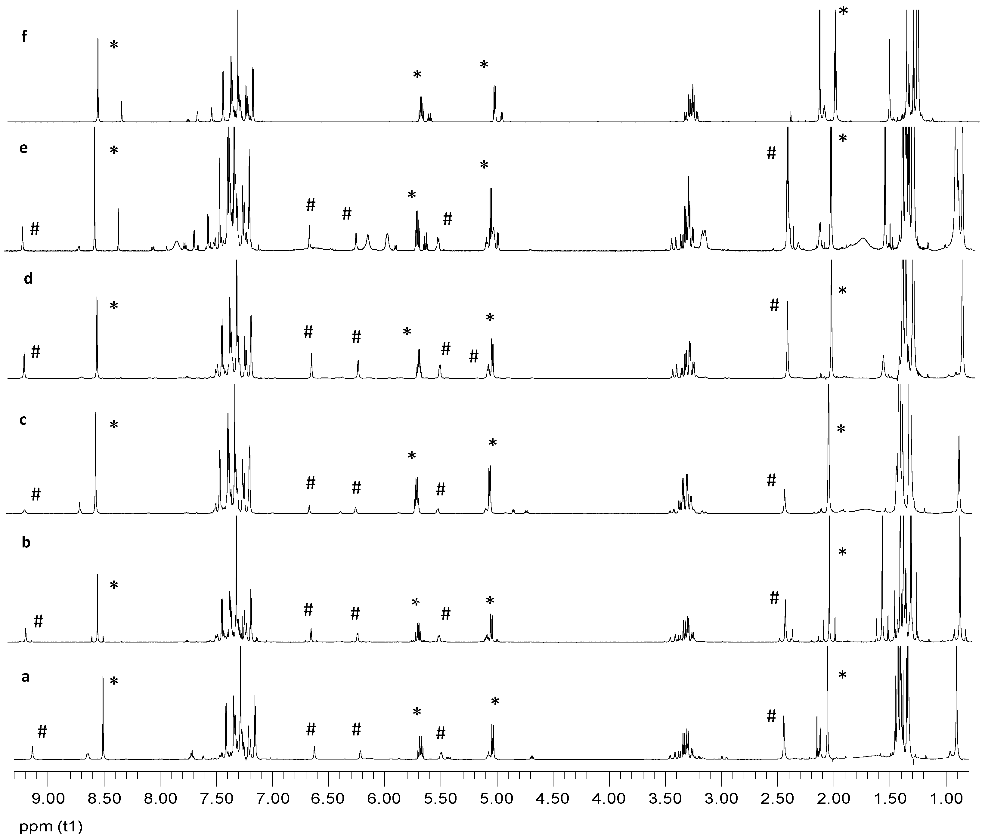 Molecules 28 01670 g027 Molecules 28 01670 g027
