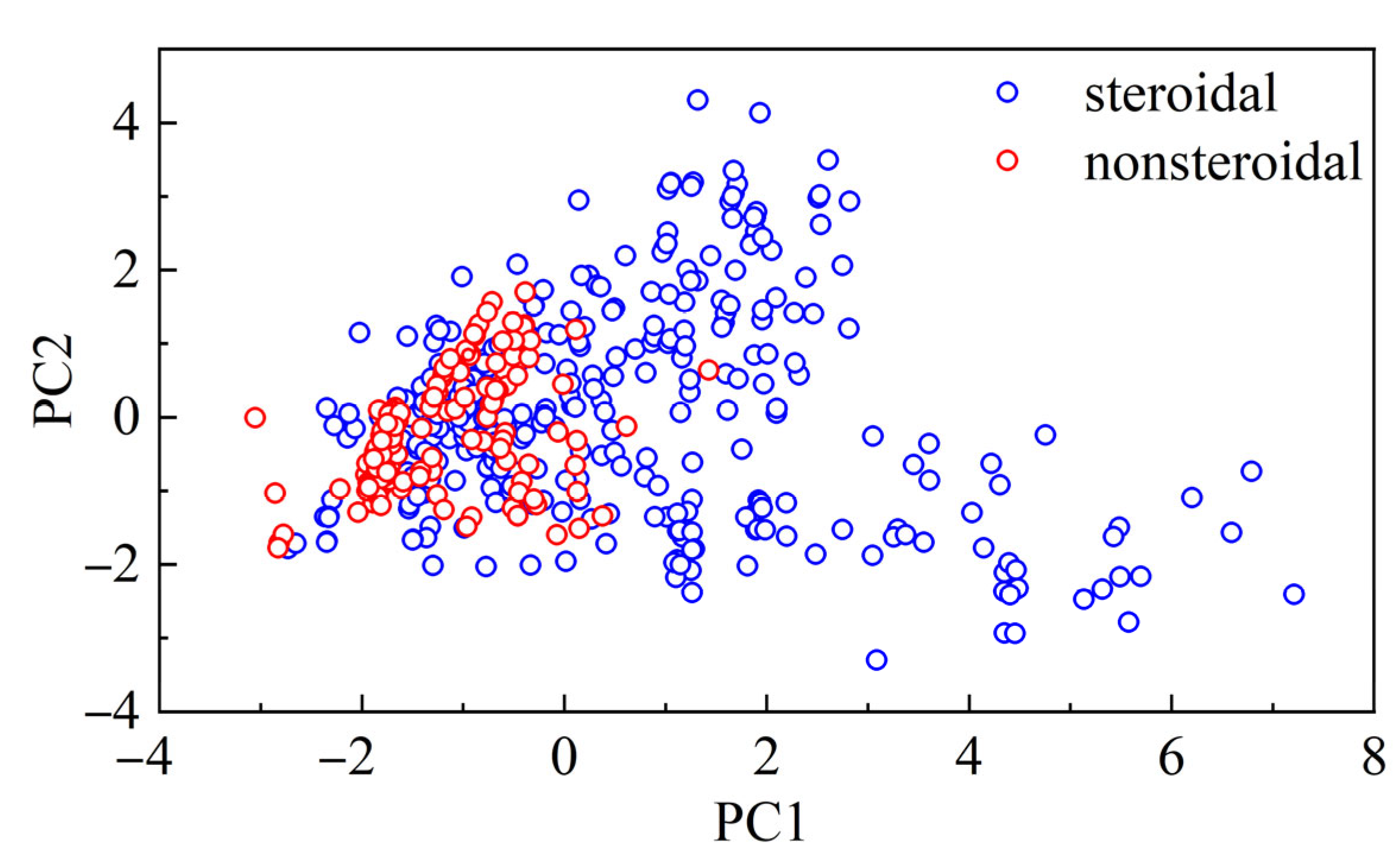 Molecules 28 01679 g002 Molecules 28 01679 g002