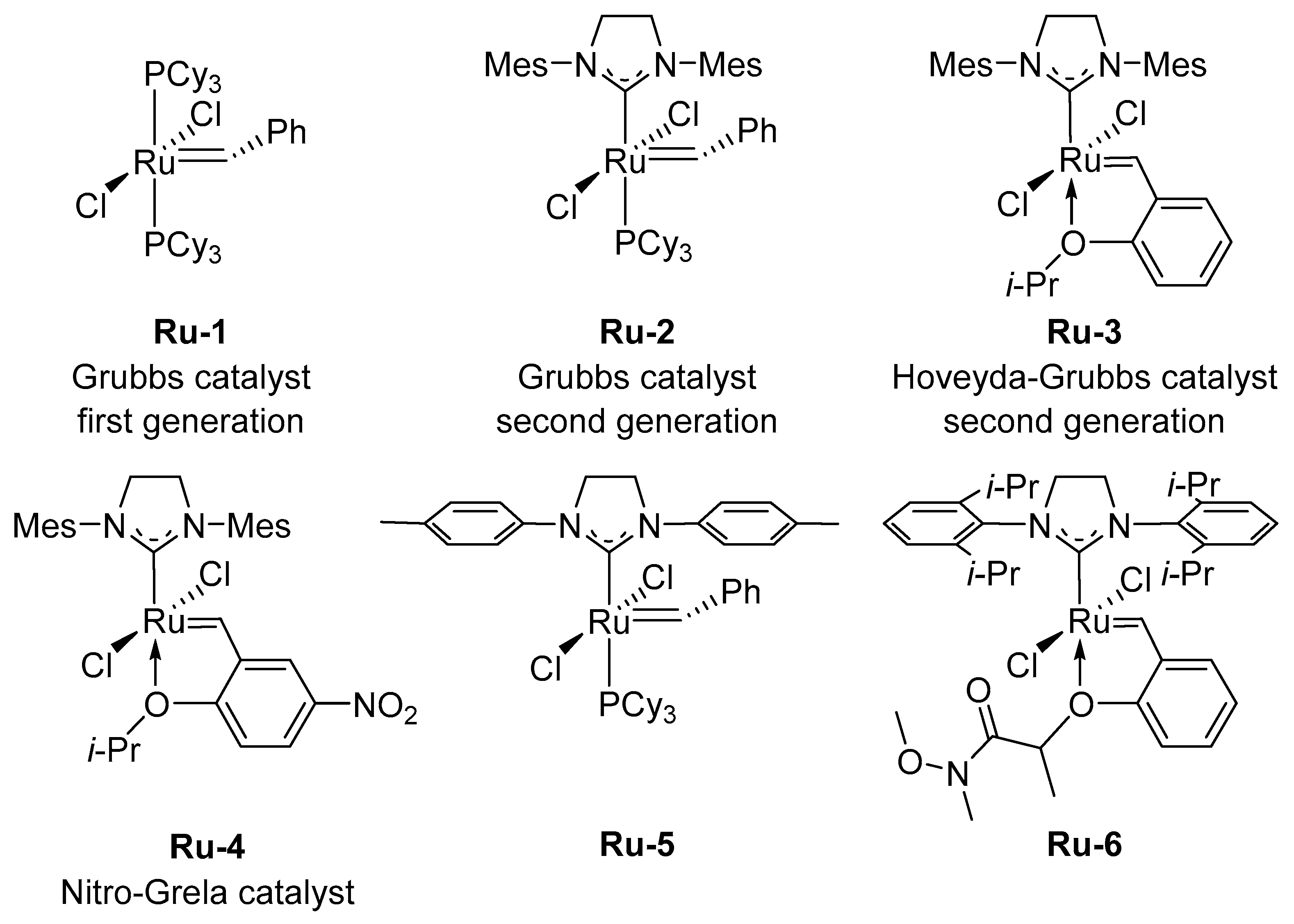 Molecules 28 01680 g001