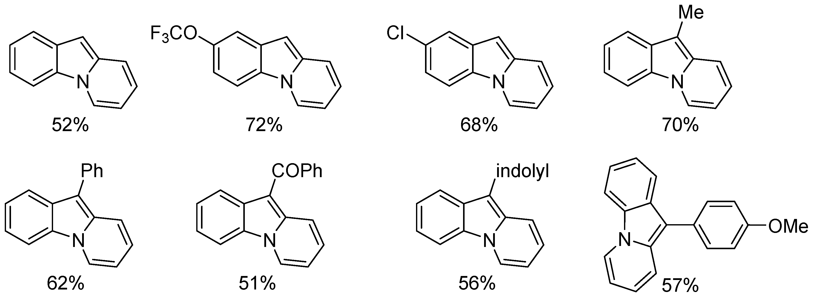 Molecules 28 01680 g003