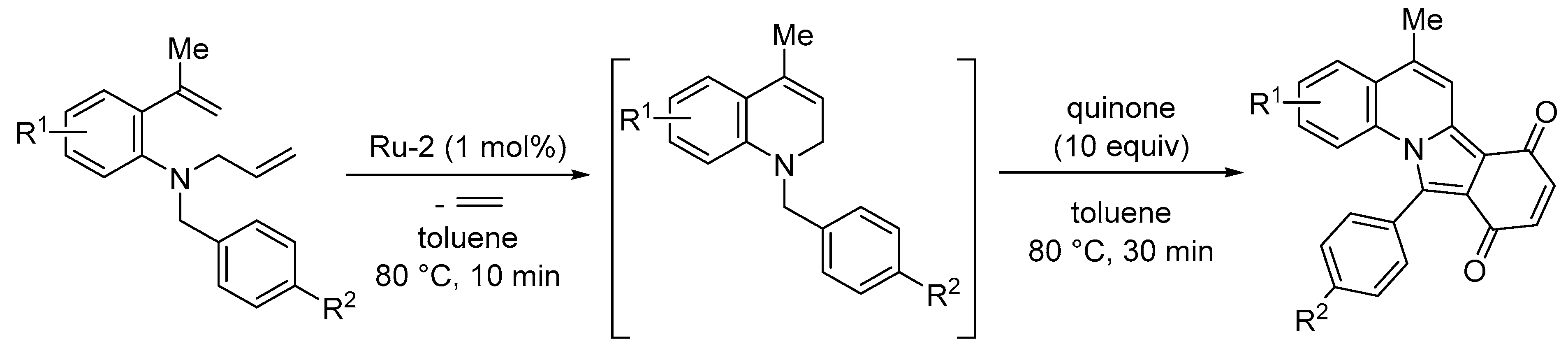 Molecules 28 01680 sch015