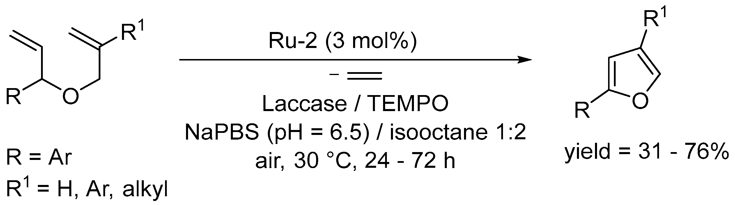 Molecules 28 01680 sch018