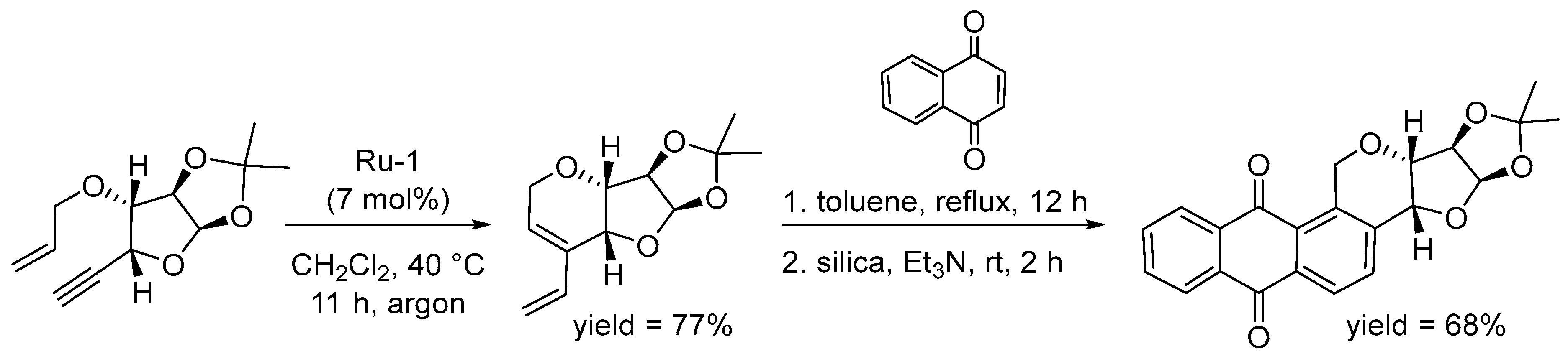 Molecules 28 01680 sch045