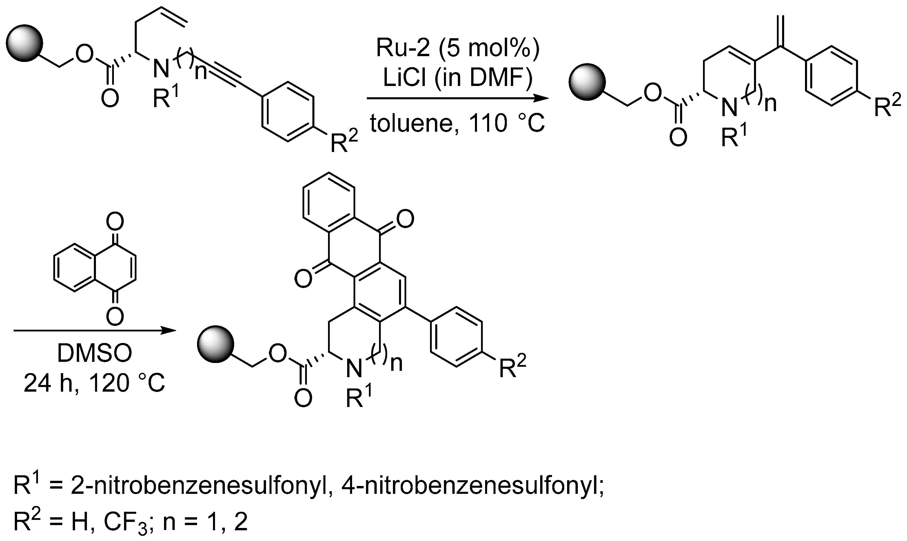 Molecules 28 01680 sch047