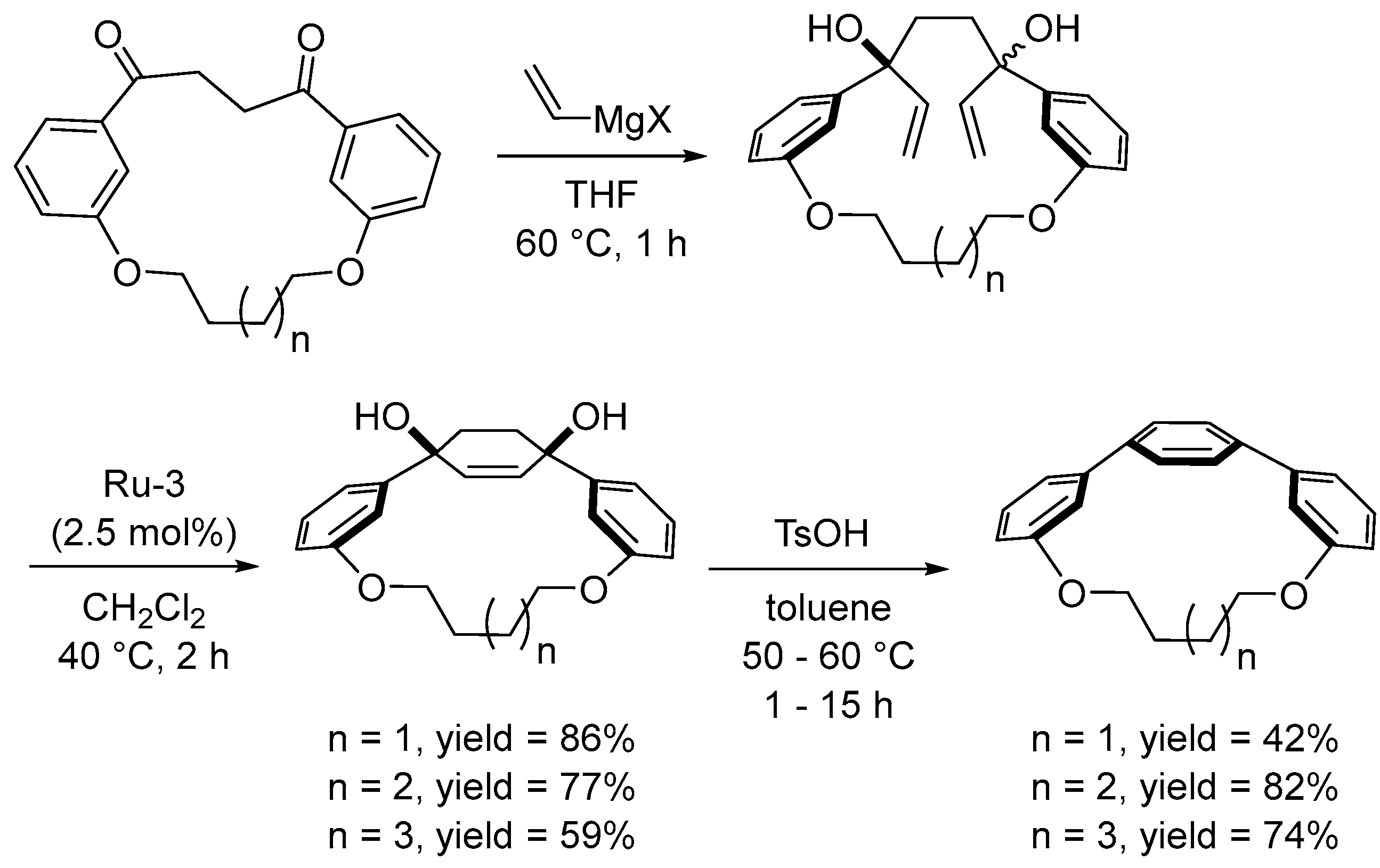 Molecules 28 01680 sch051