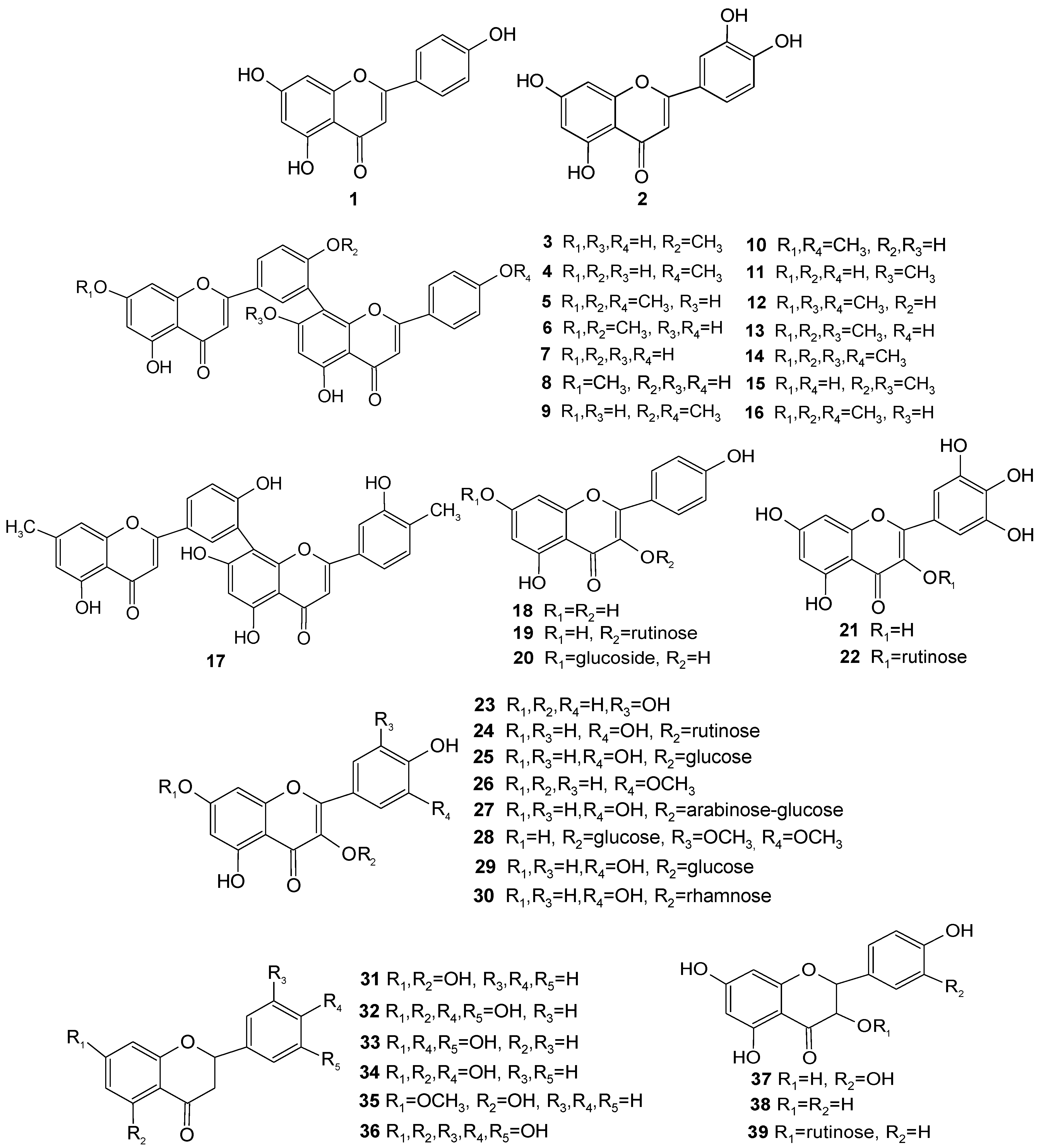 Molecules 28 01713 g002a