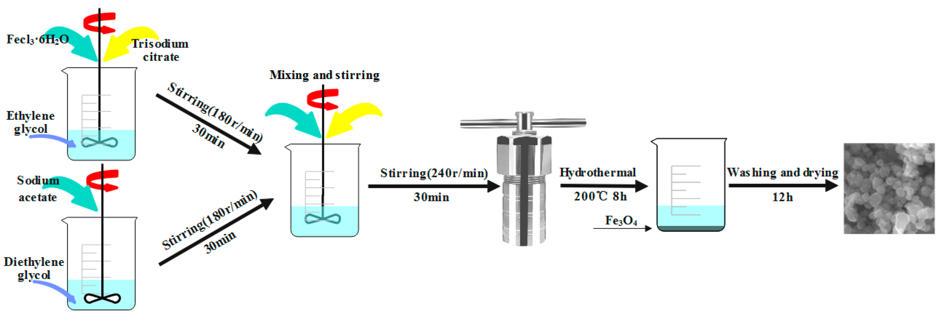 Molecules 28 01719 g009