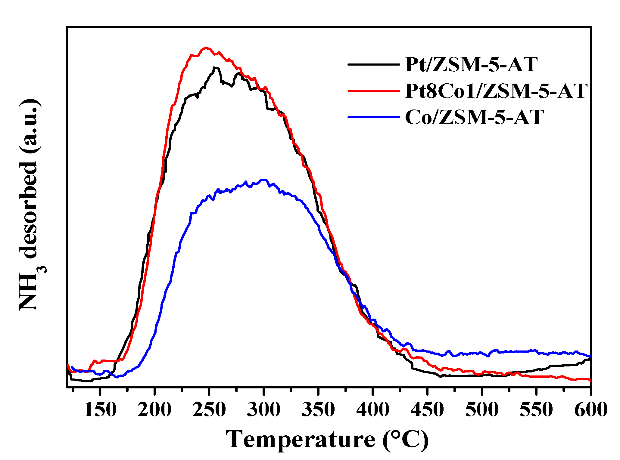 Molecules 28 01730 g004