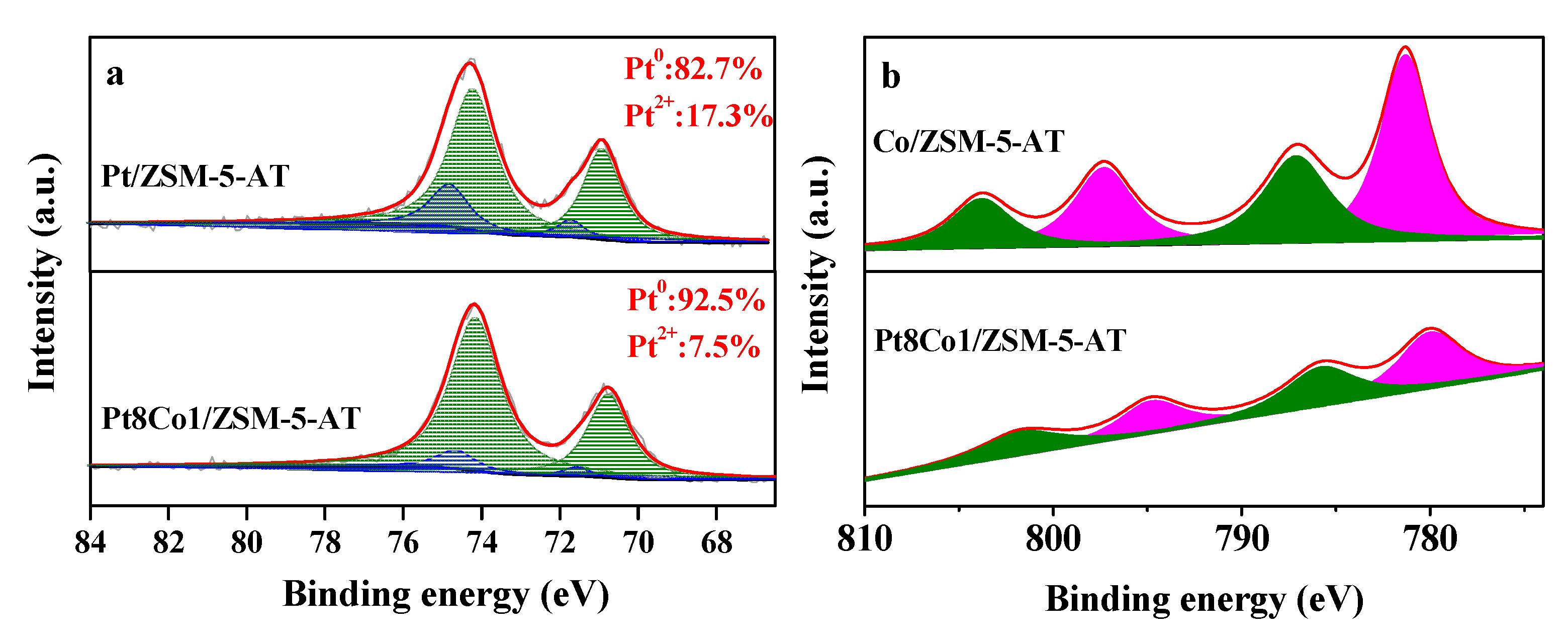 Molecules 28 01730 g005