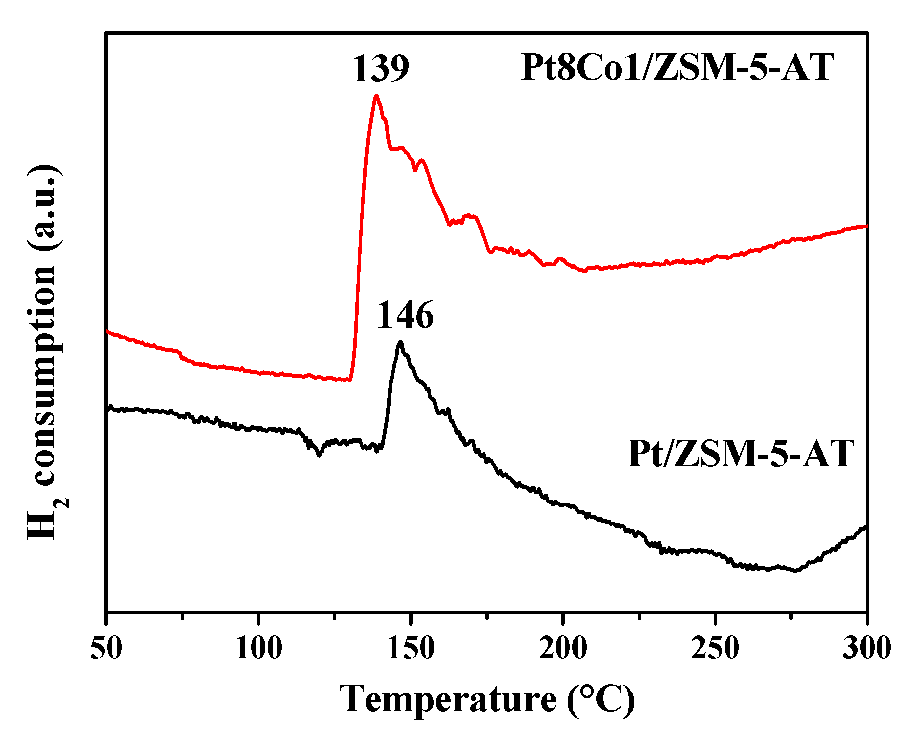 Molecules 28 01730 g006