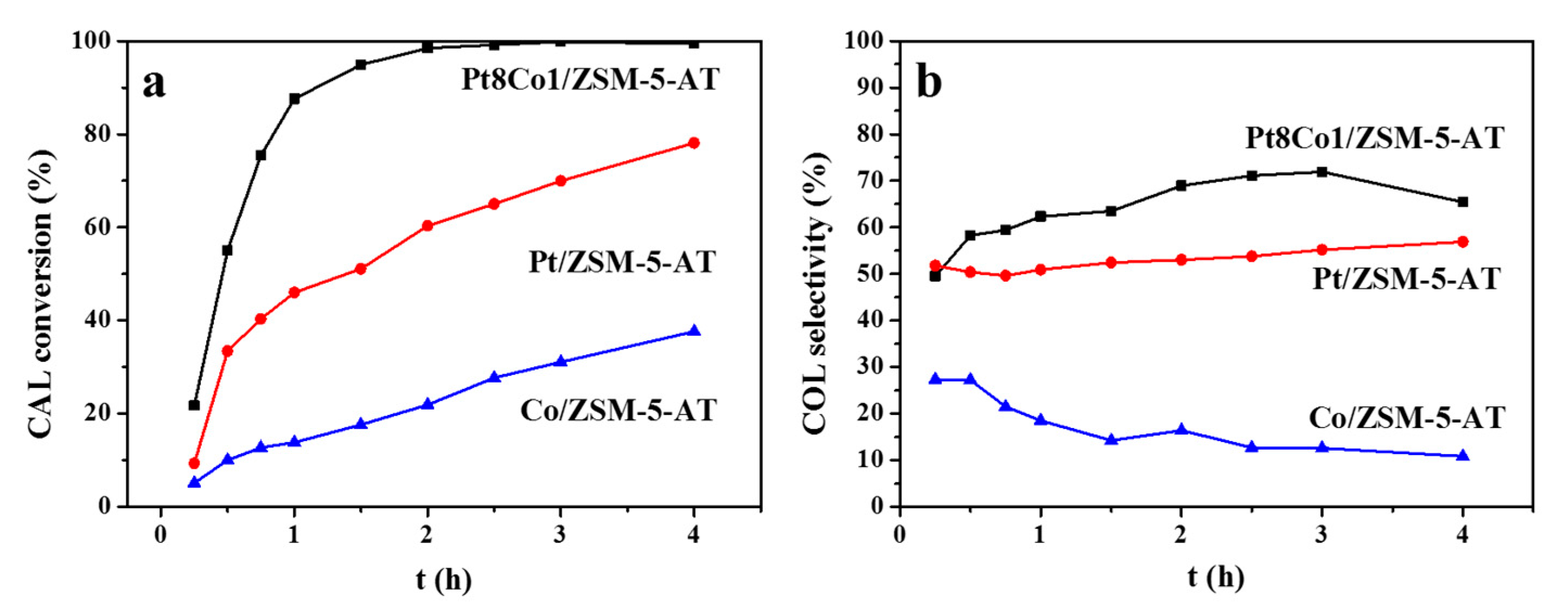 Molecules 28 01730 g007