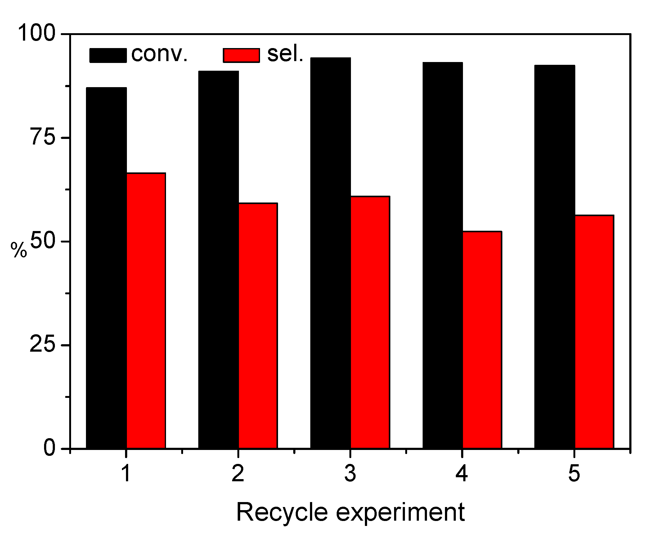 Molecules 28 01730 g009