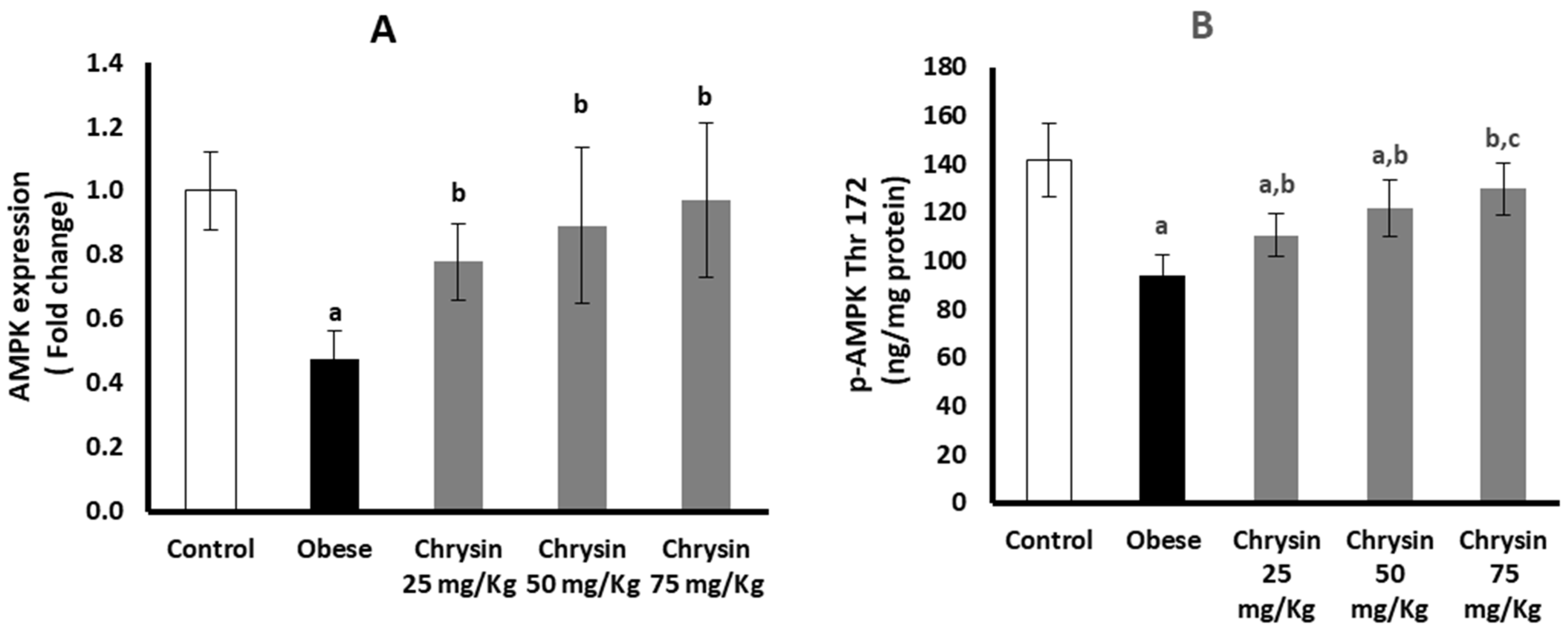 Molecules 28 01734 g001 Molecules 28 01734 g001