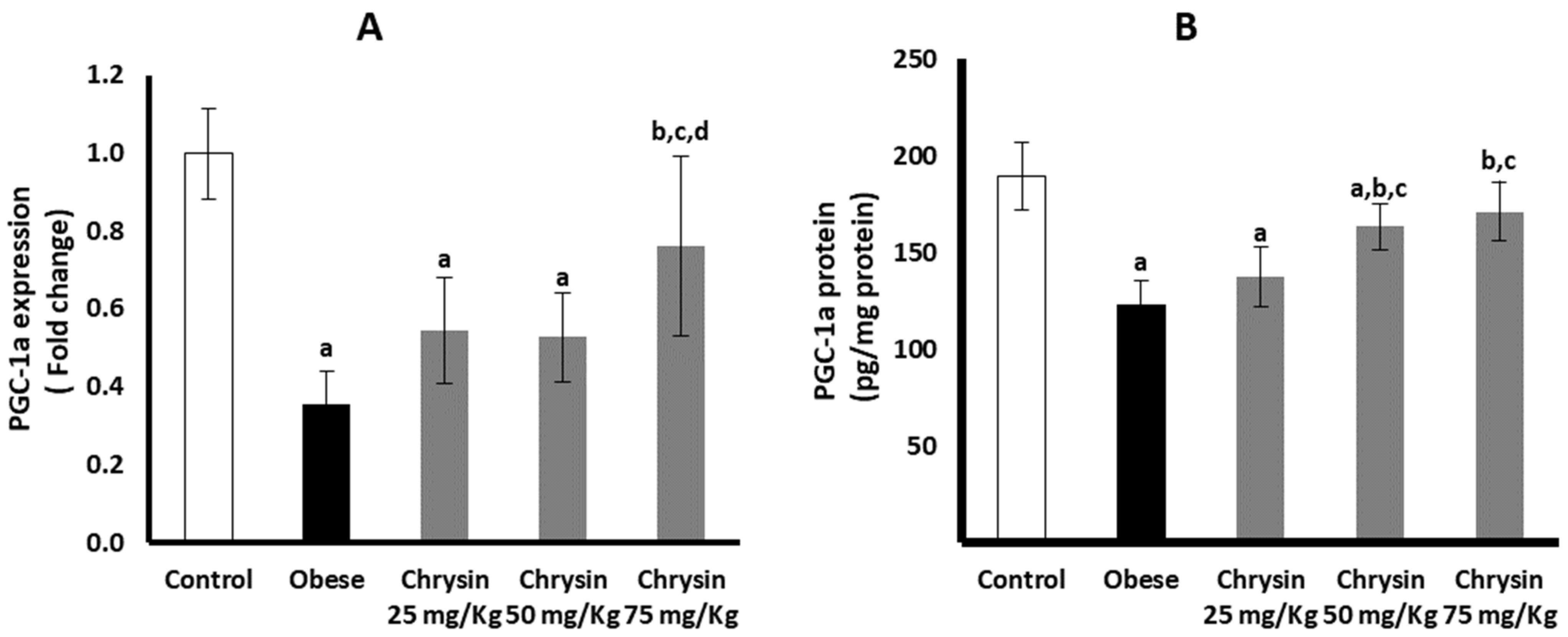 Molecules 28 01734 g004 Molecules 28 01734 g004