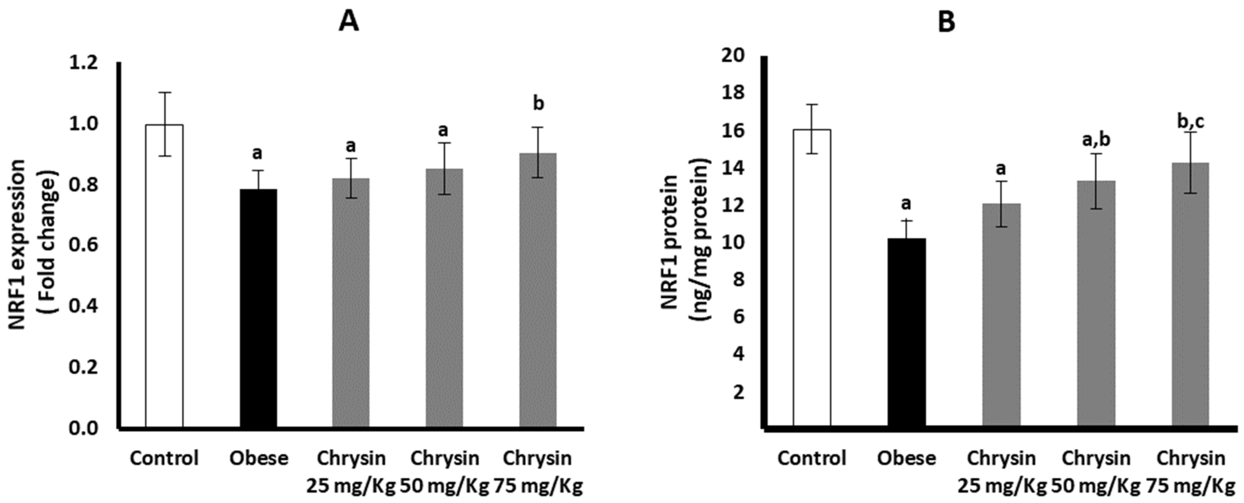 Molecules 28 01734 g005 Molecules 28 01734 g005