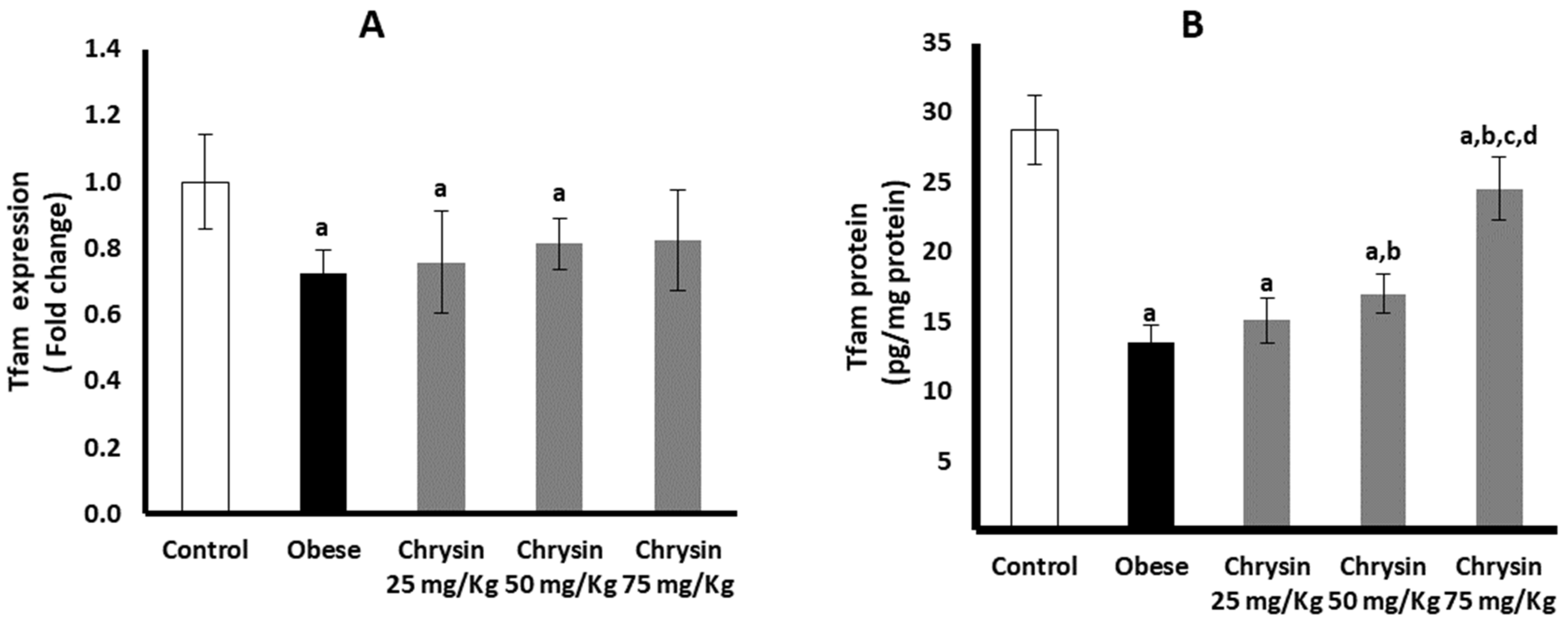 Molecules 28 01734 g006 Molecules 28 01734 g006