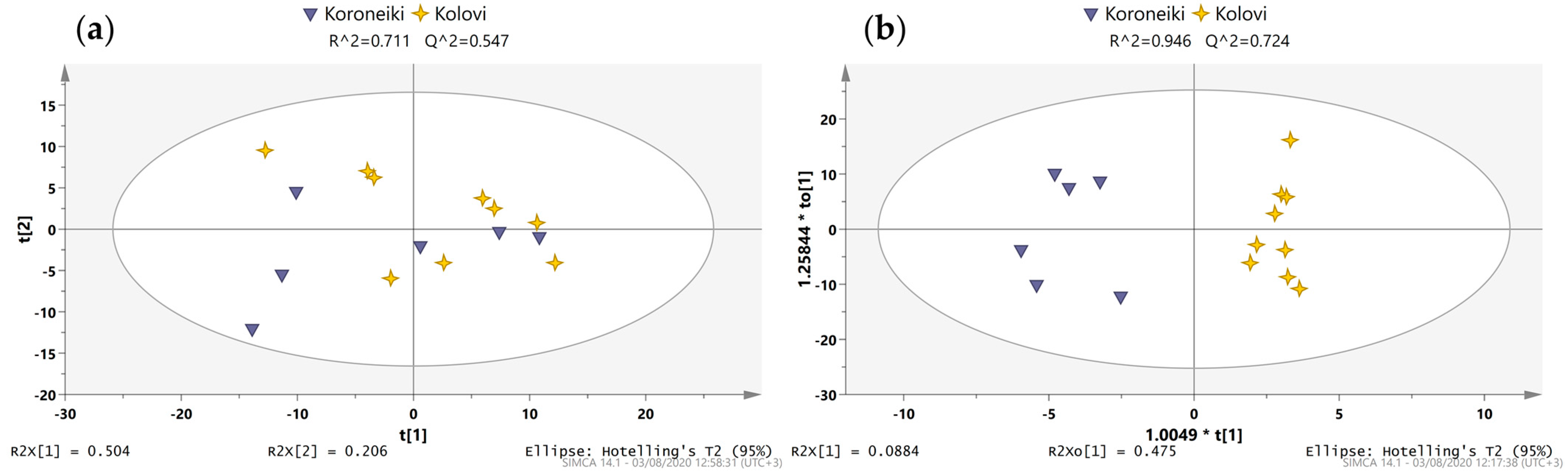 Molecules 28 01738 g003 Molecules 28 01738 g003