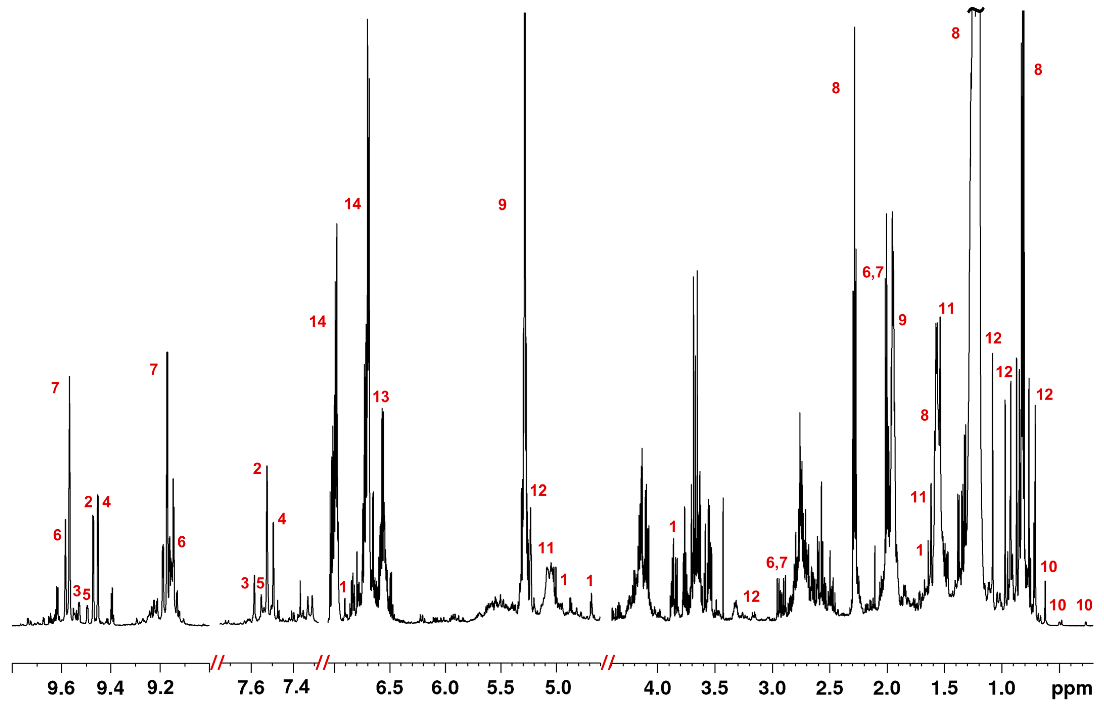 Molecules 28 01738 g004 Molecules 28 01738 g004