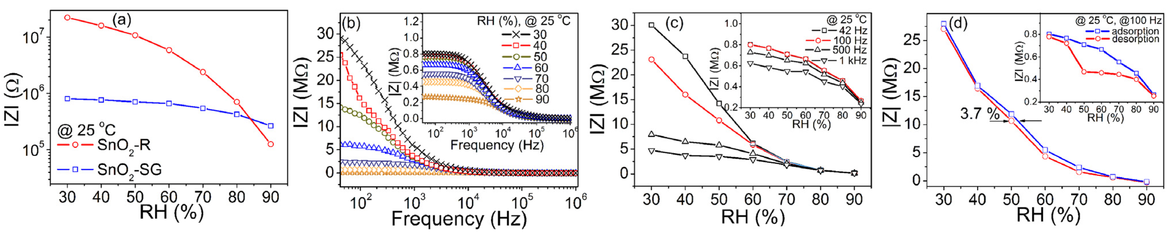 Molecules 28 01754 g006