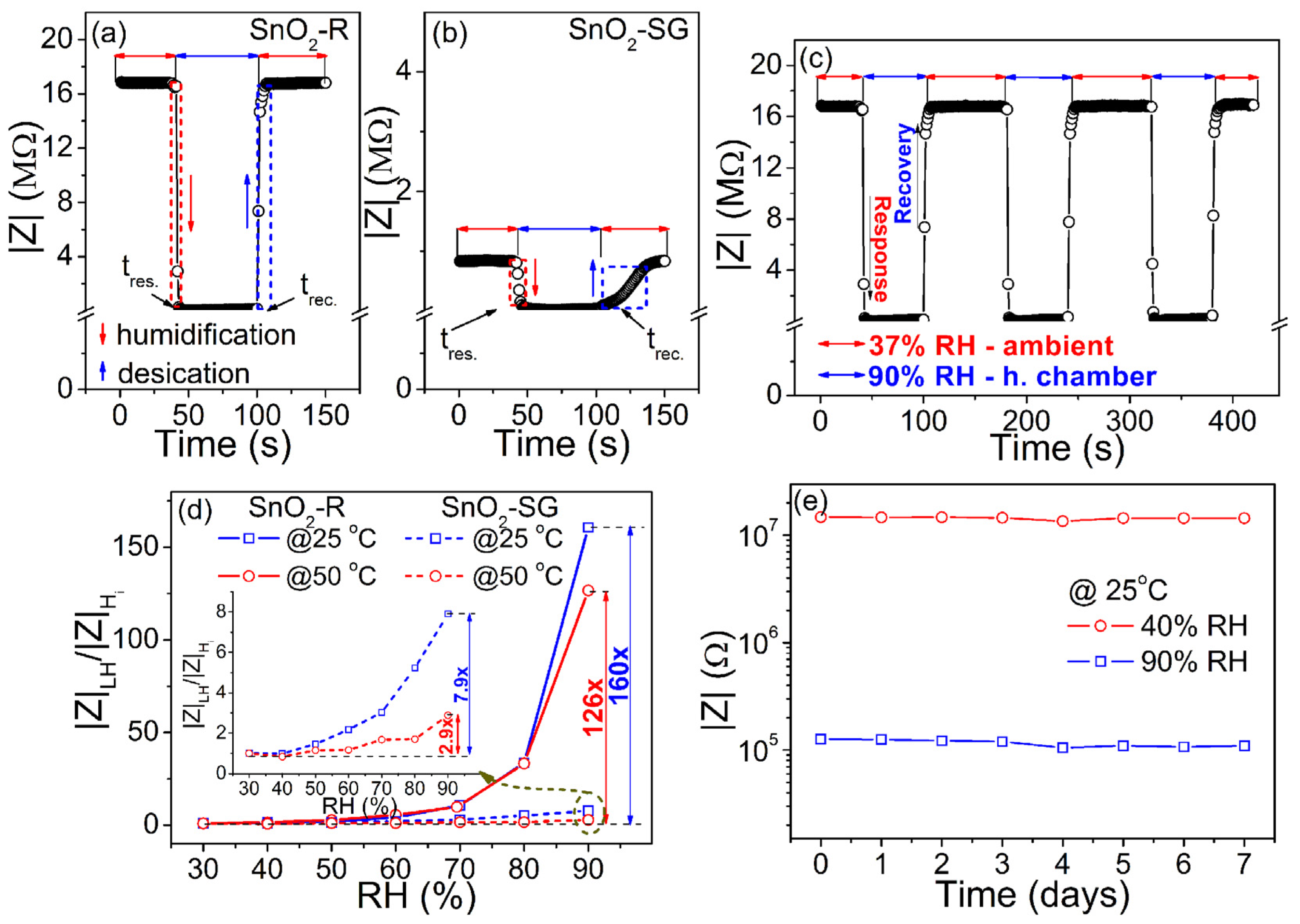Molecules 28 01754 g007