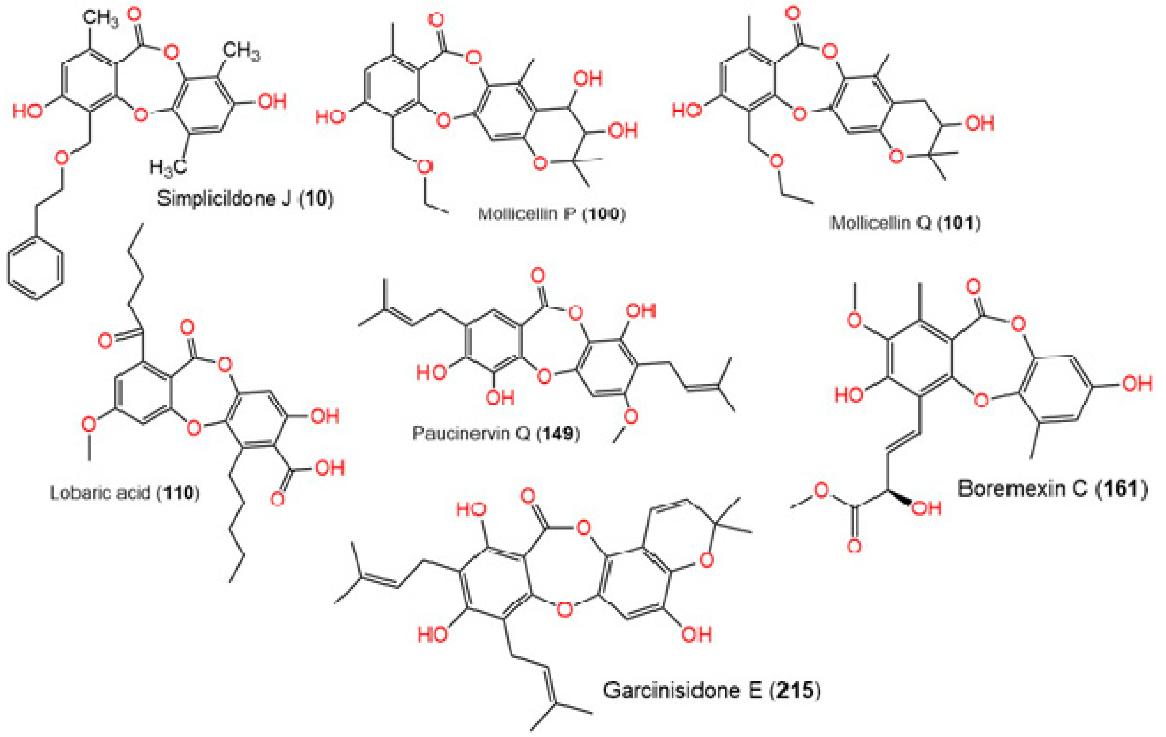 Molecules 28 01761 g003