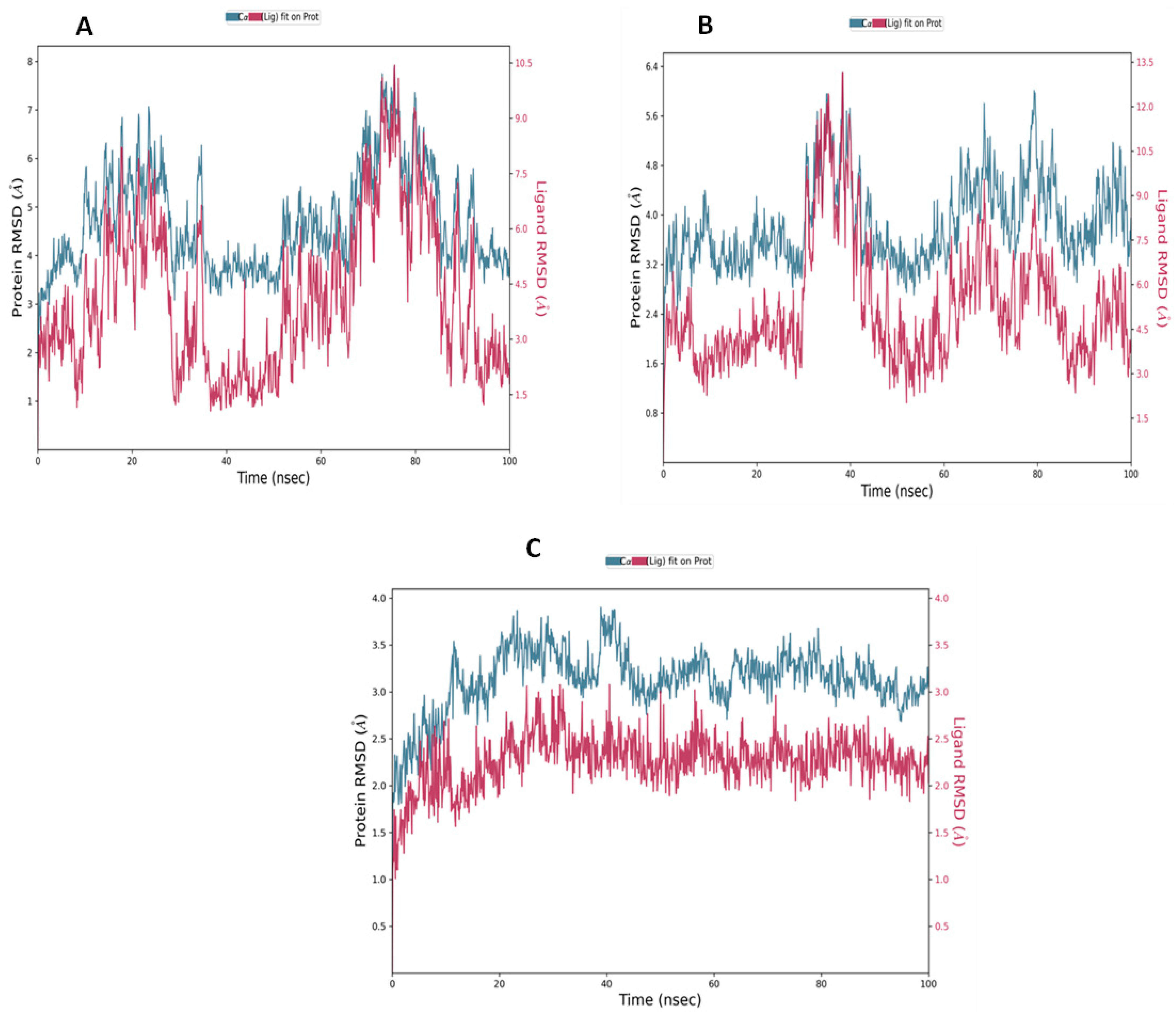 Molecules 28 01761 g011
