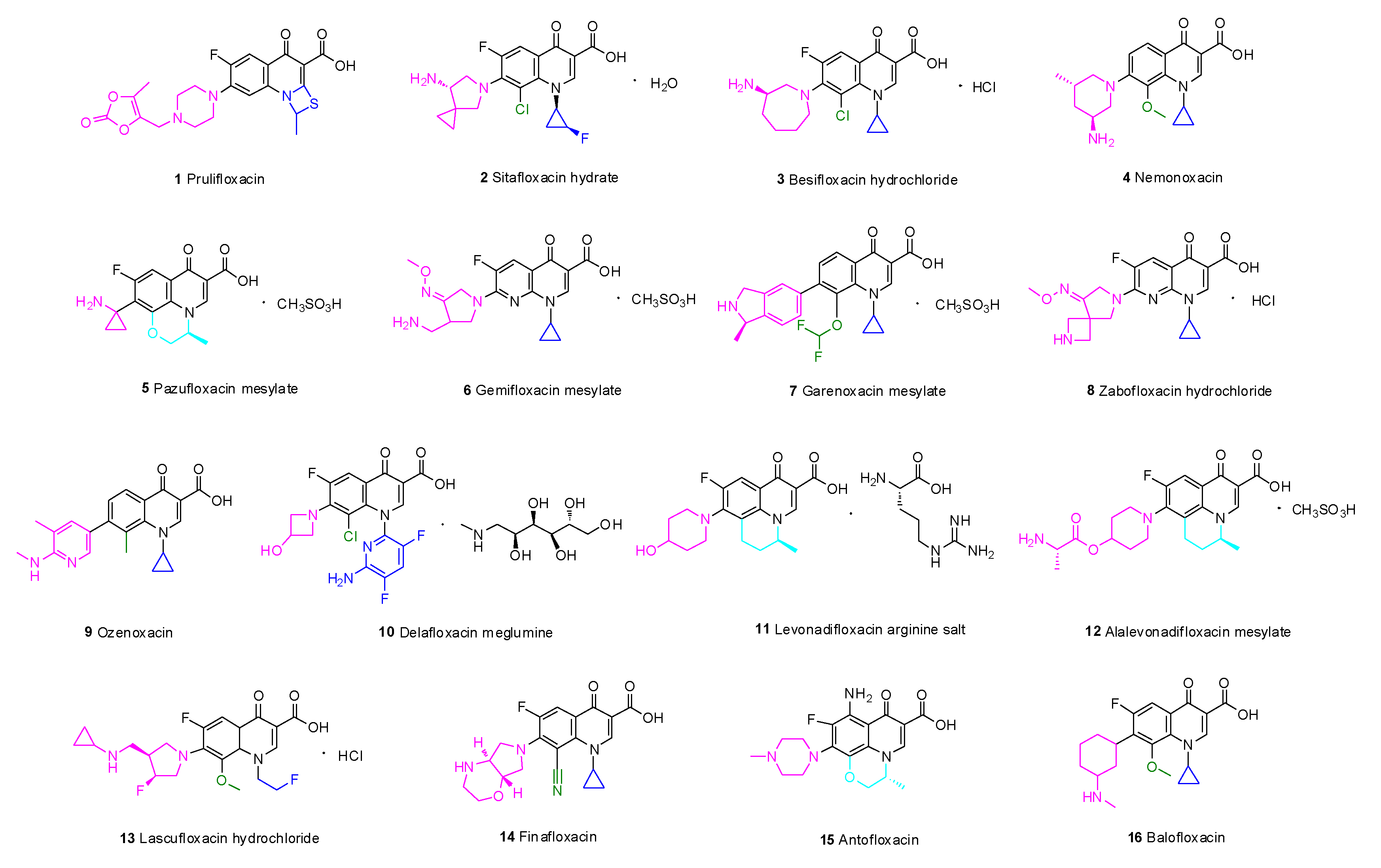 Molecules 28 01762 g002 Molecules 28 01762 g002