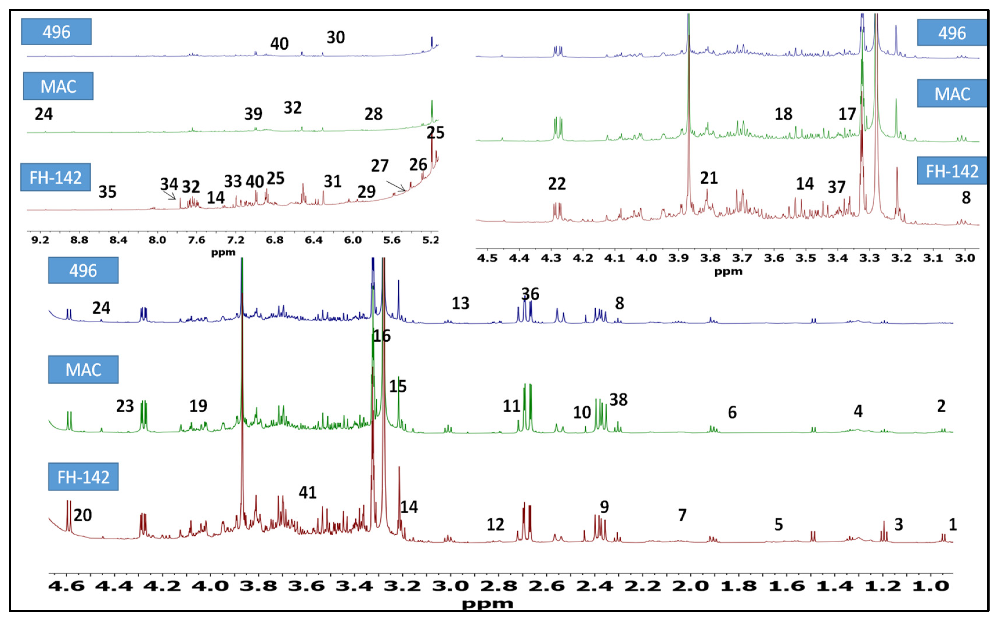 Molecules 28 01763 g001 Molecules 28 01763 g001