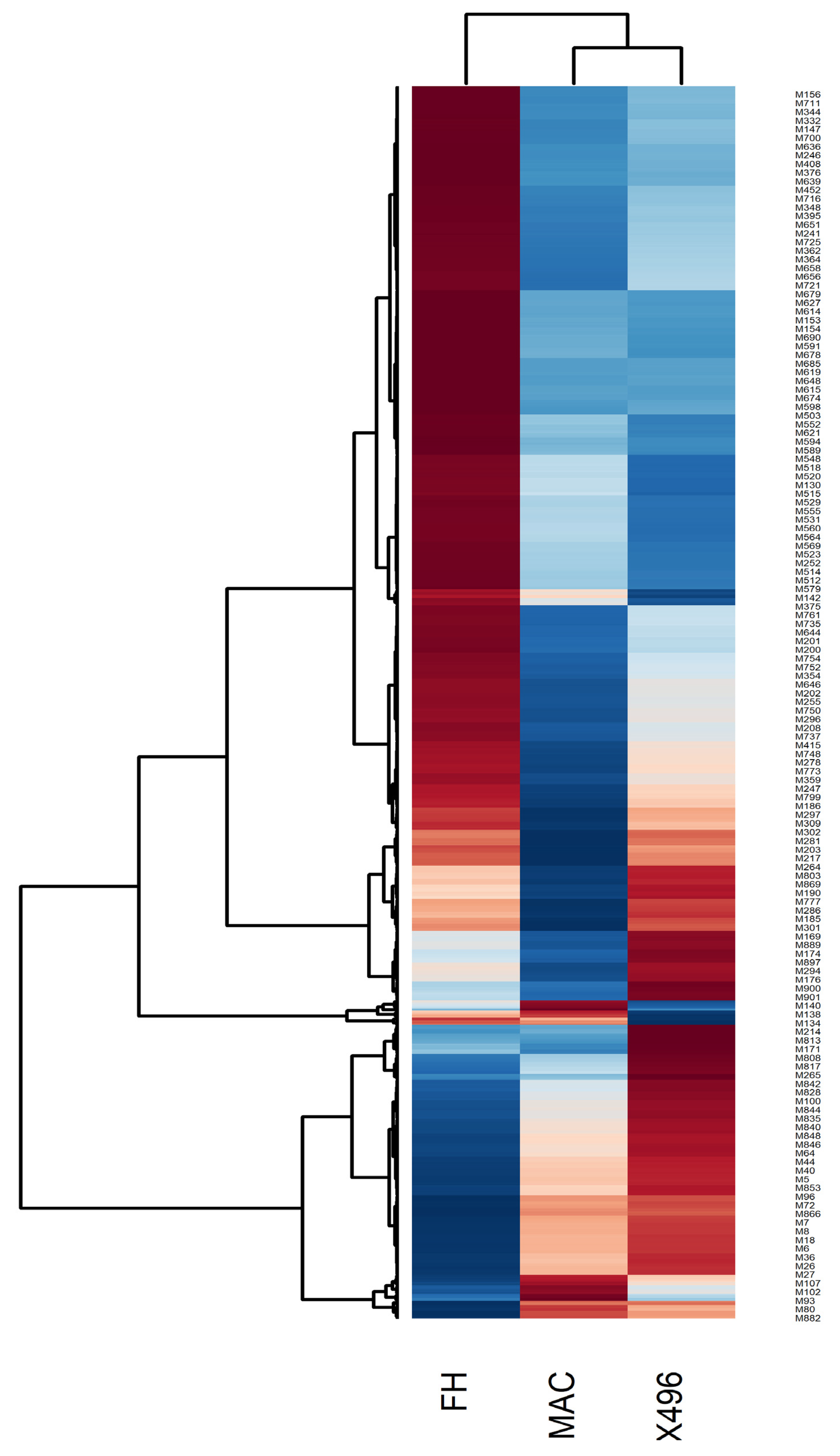 Molecules 28 01763 g002 Molecules 28 01763 g002