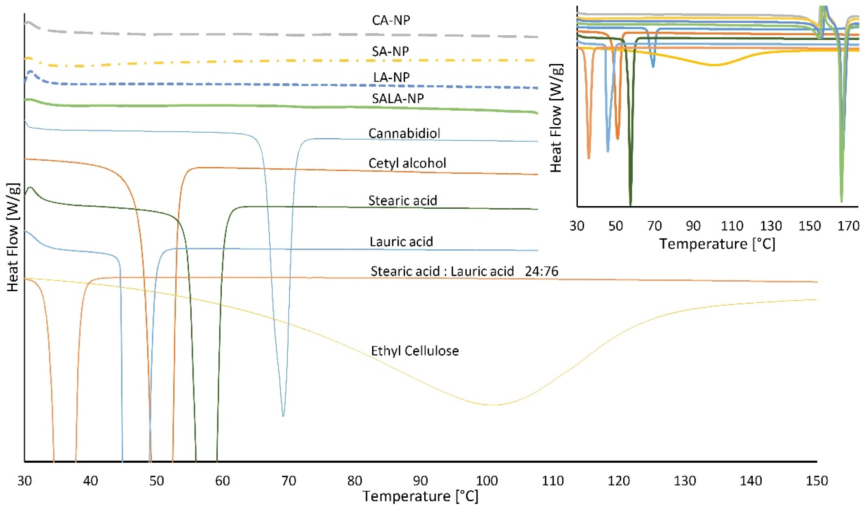 Molecules 28 01774 g001