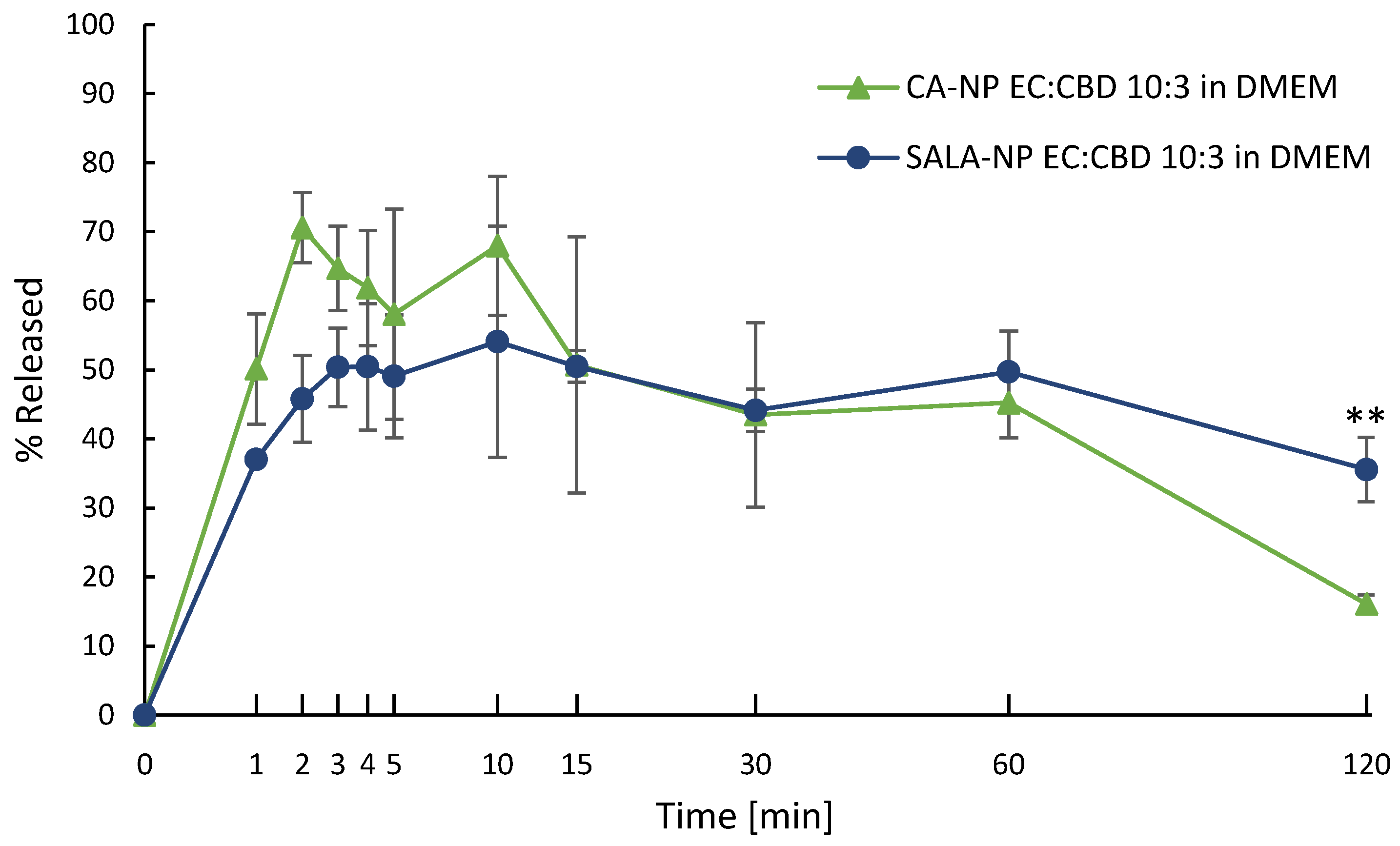 Molecules 28 01774 g004