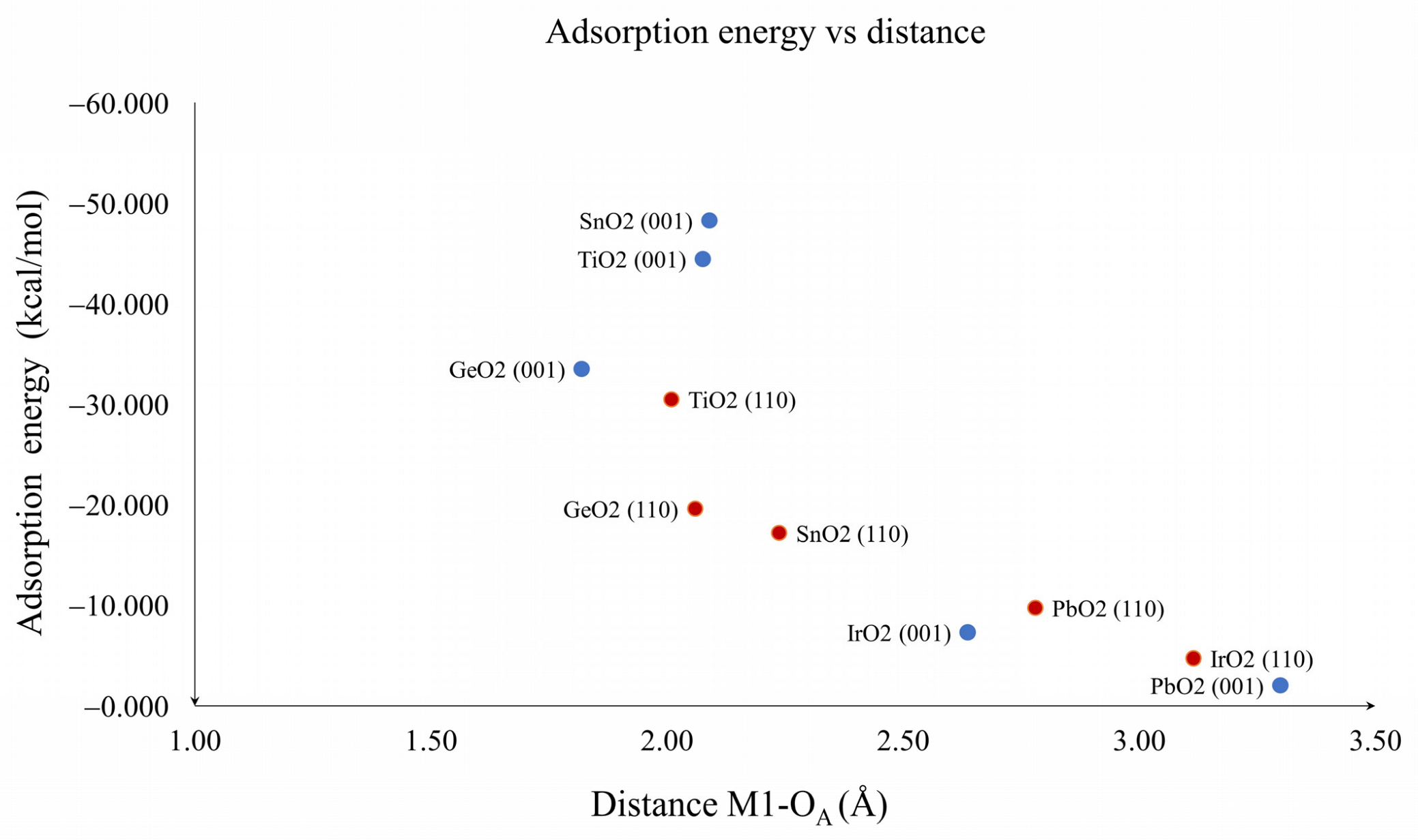 Molecules 28 01776 g005