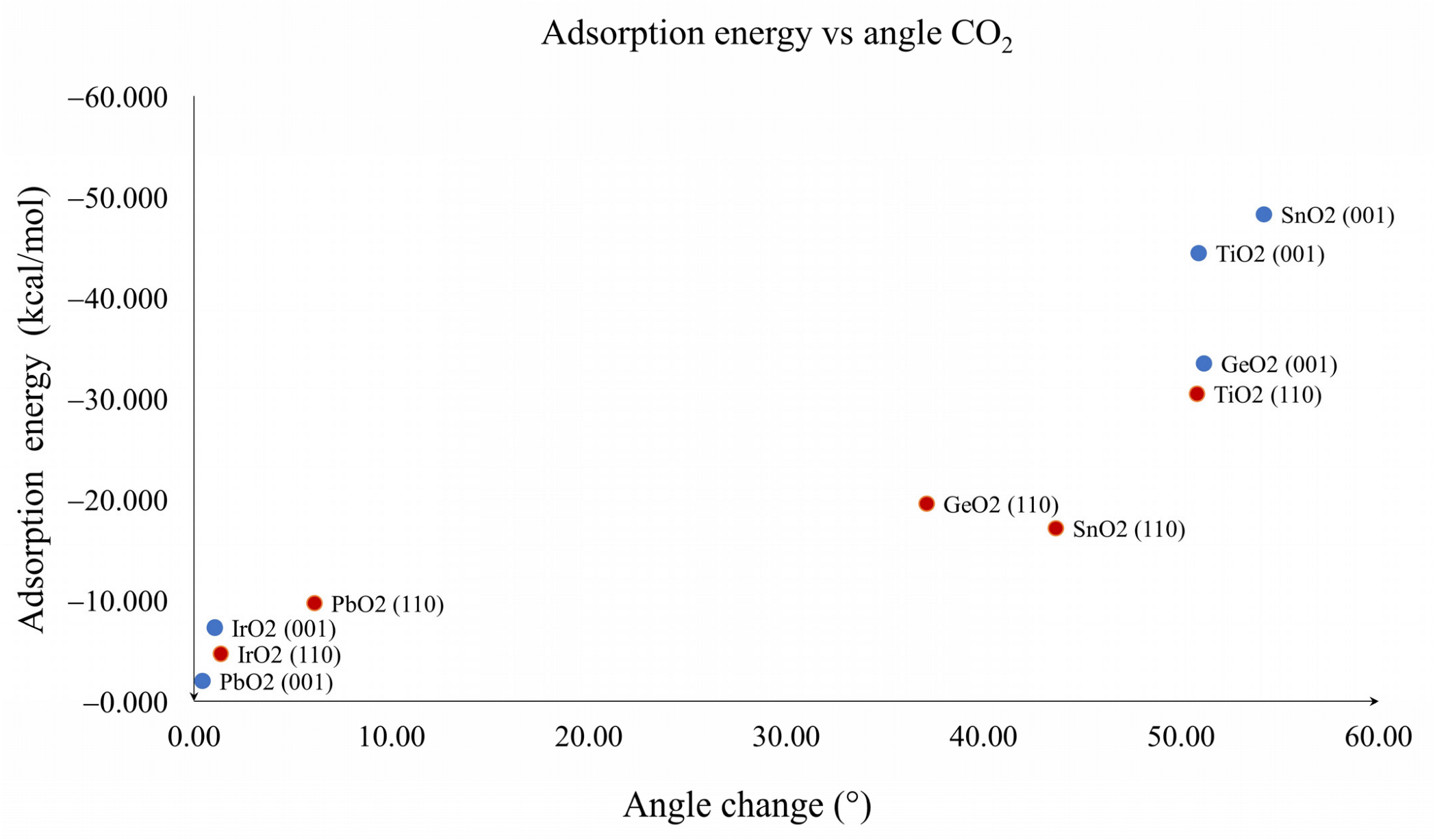 Molecules 28 01776 g006