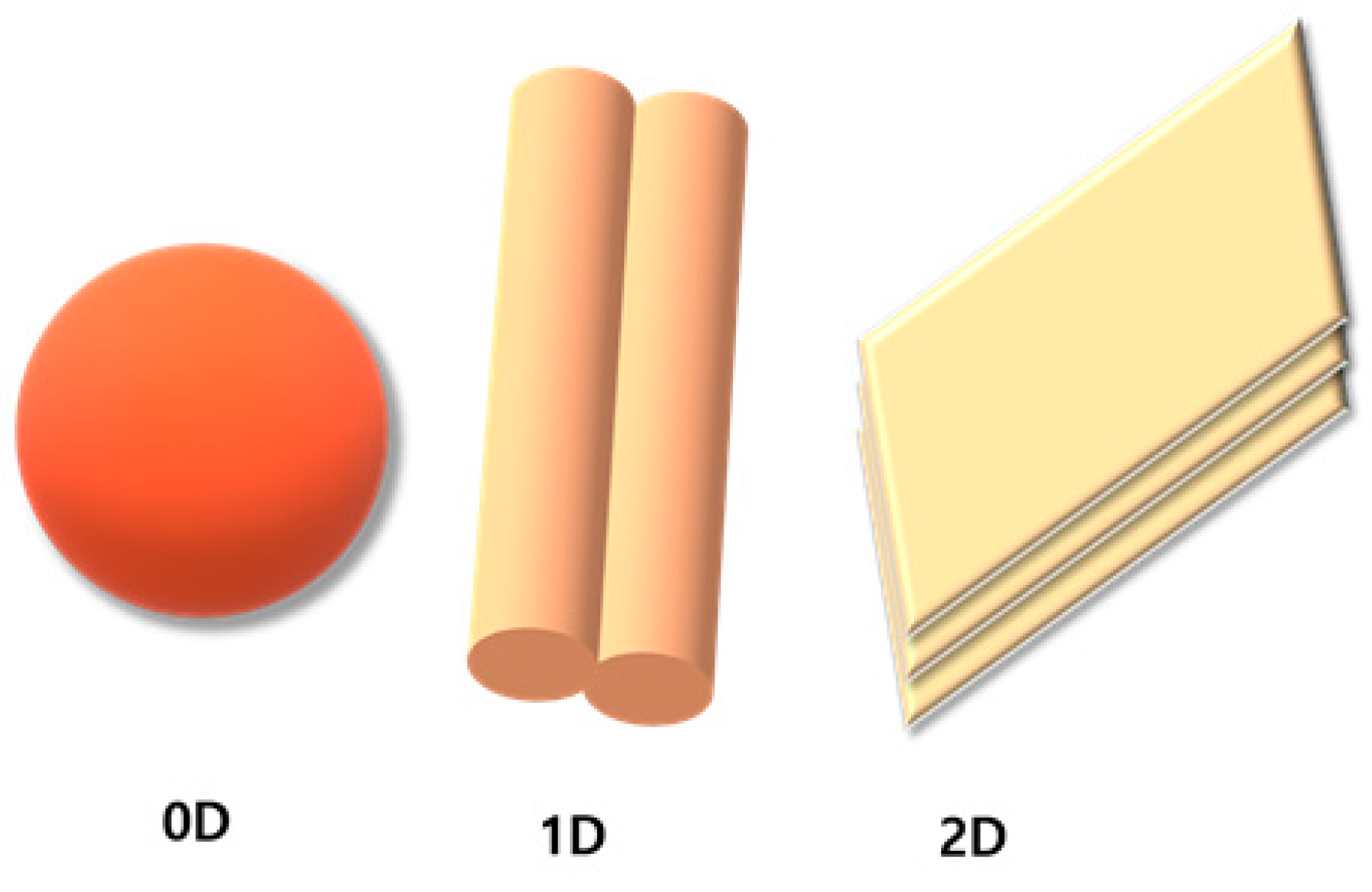 Molecules 28 01805 g002