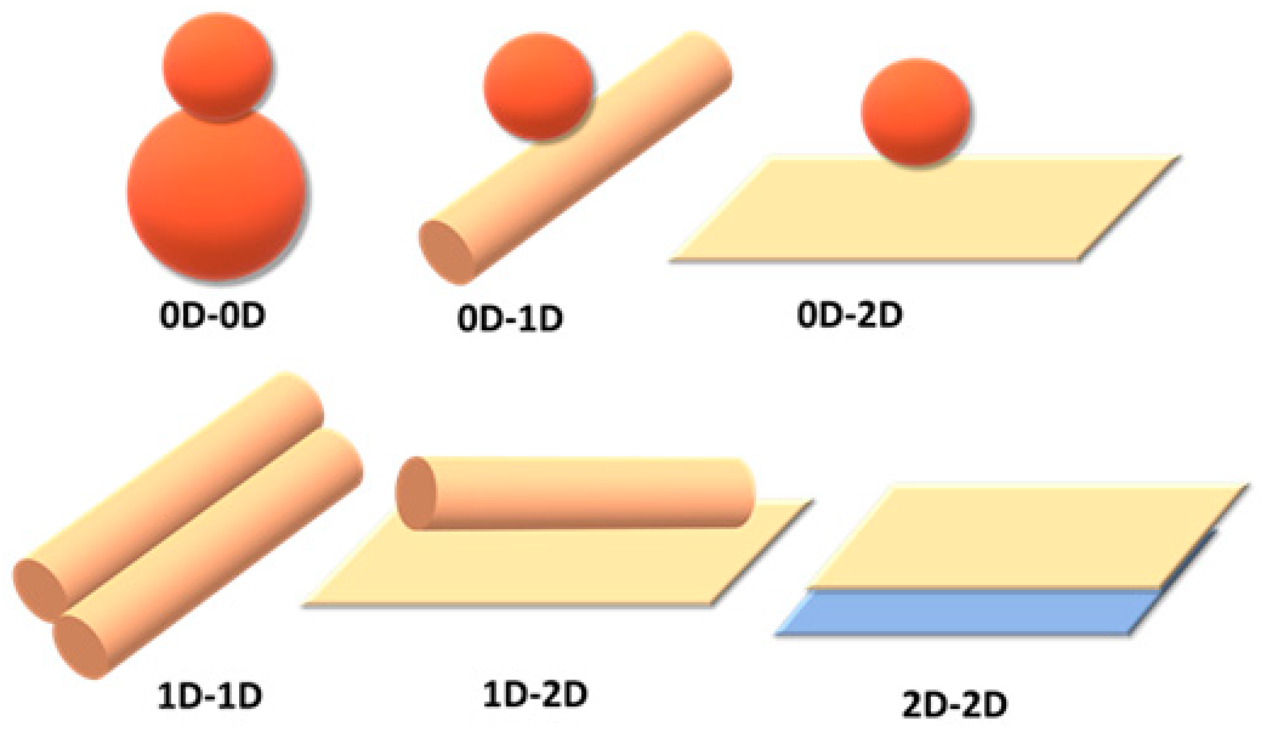 Molecules 28 01805 g007