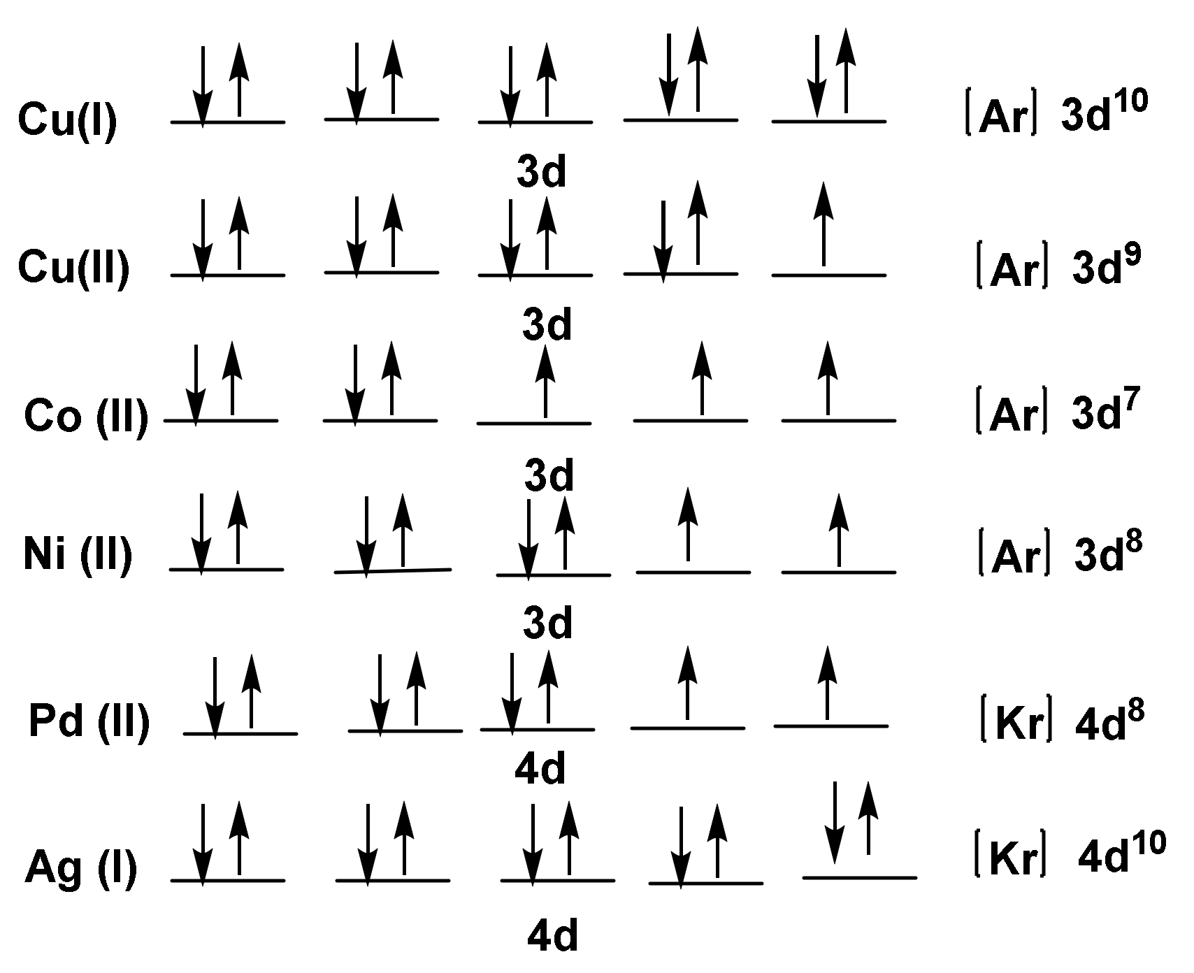 Molecules 28 01808 g001 Molecules 28 01808 g001