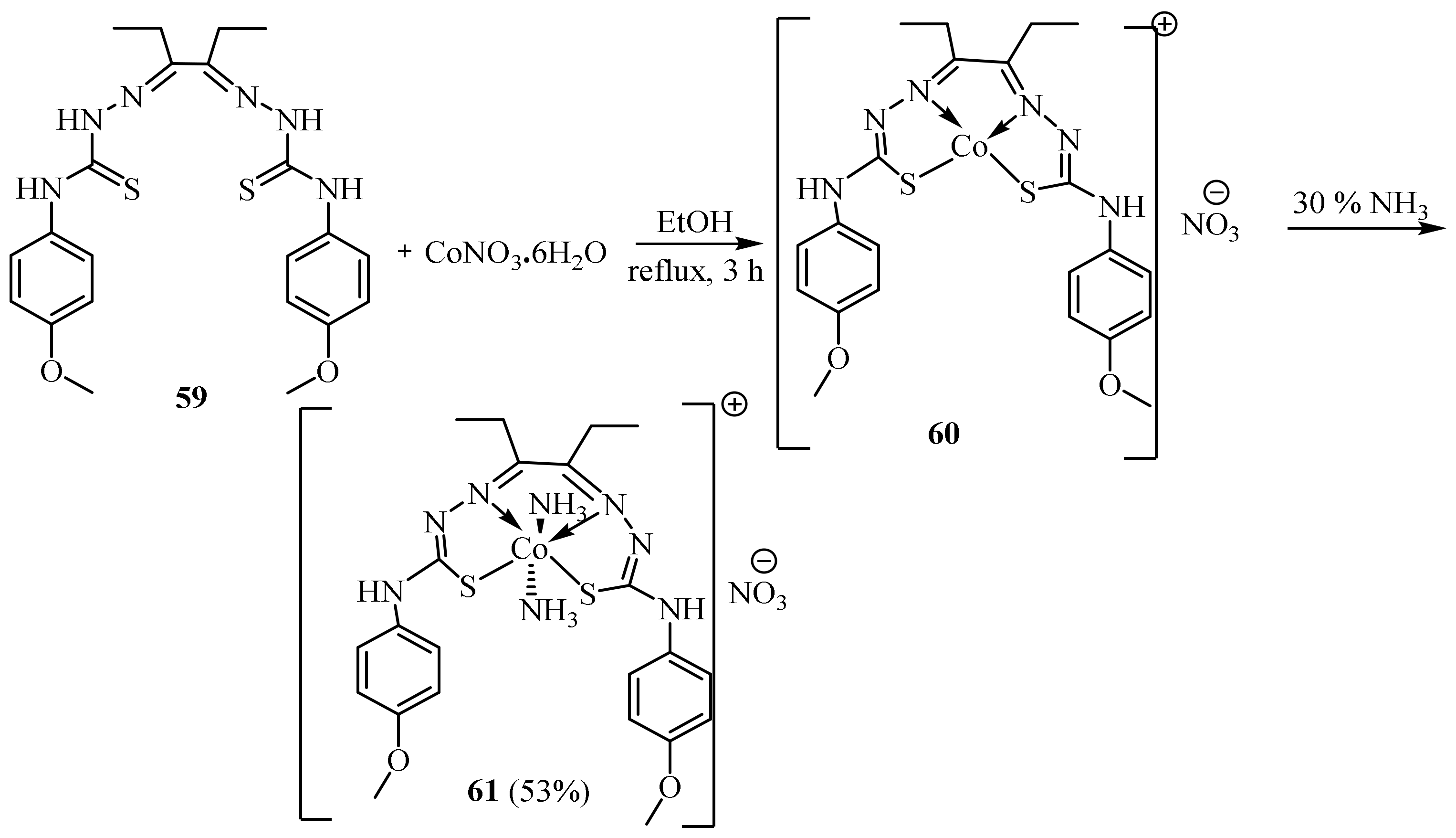 Molecules 28 01808 sch030 Molecules 28 01808 sch030