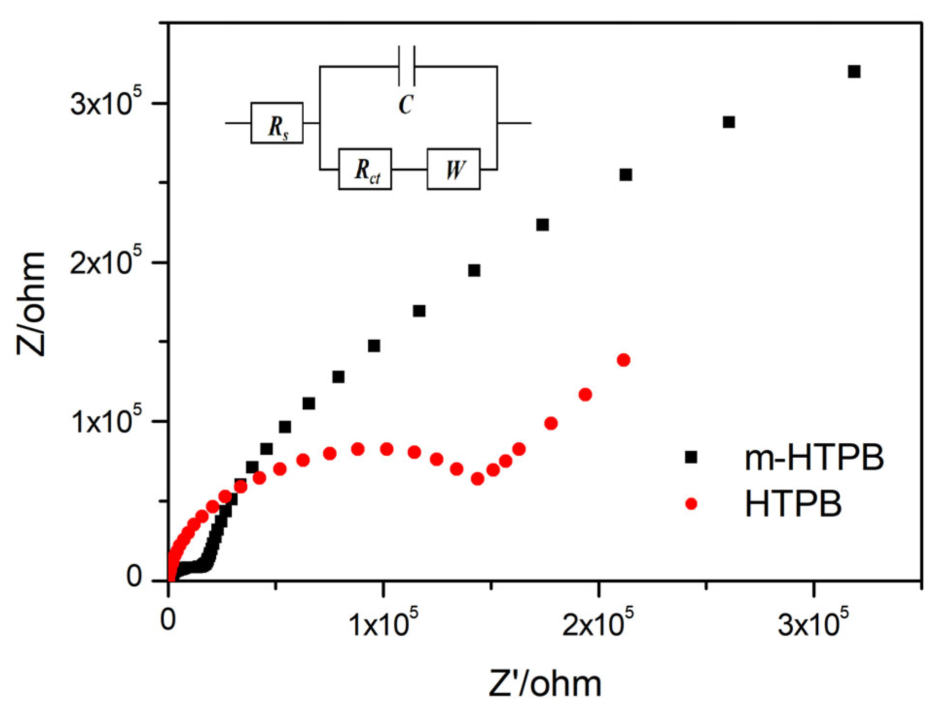 Molecules 28 01810 g007