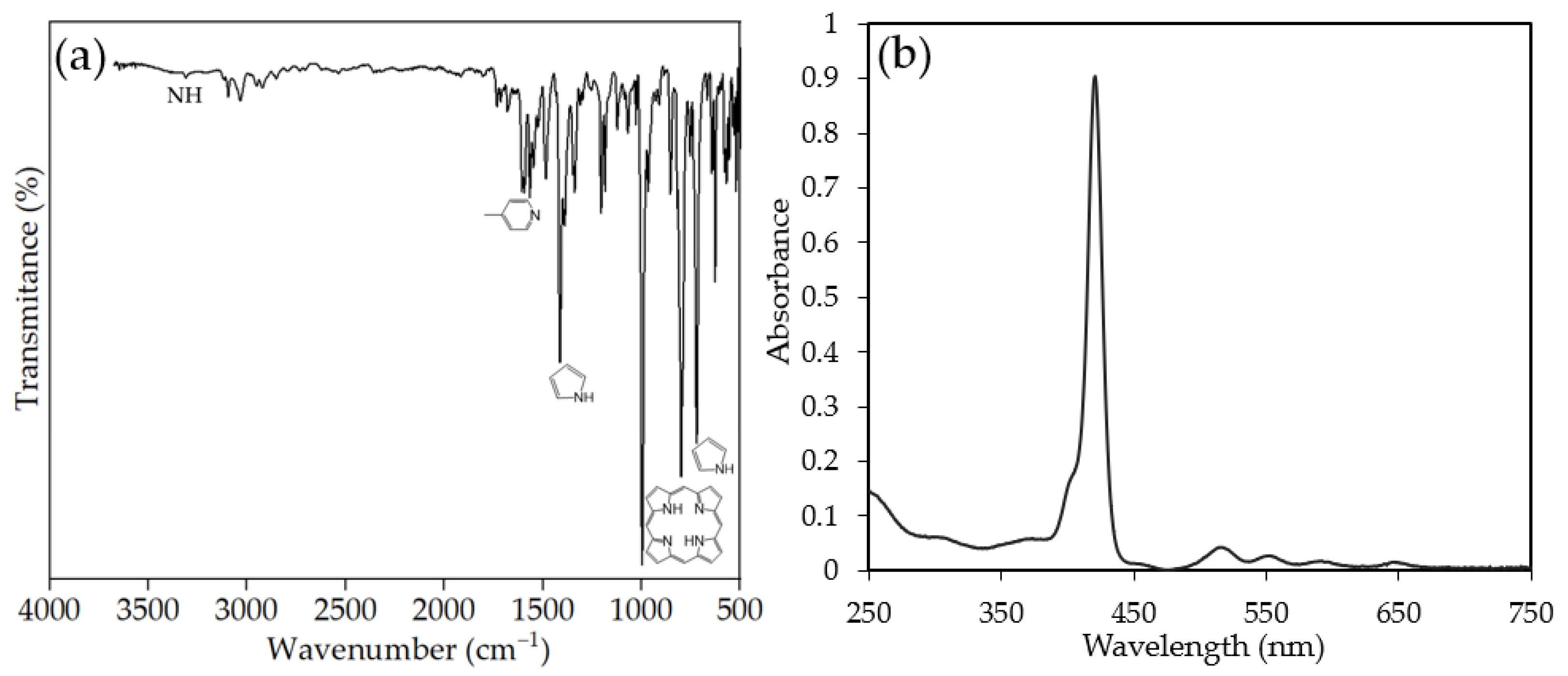 Molecules 28 01816 g002 Molecules 28 01816 g002