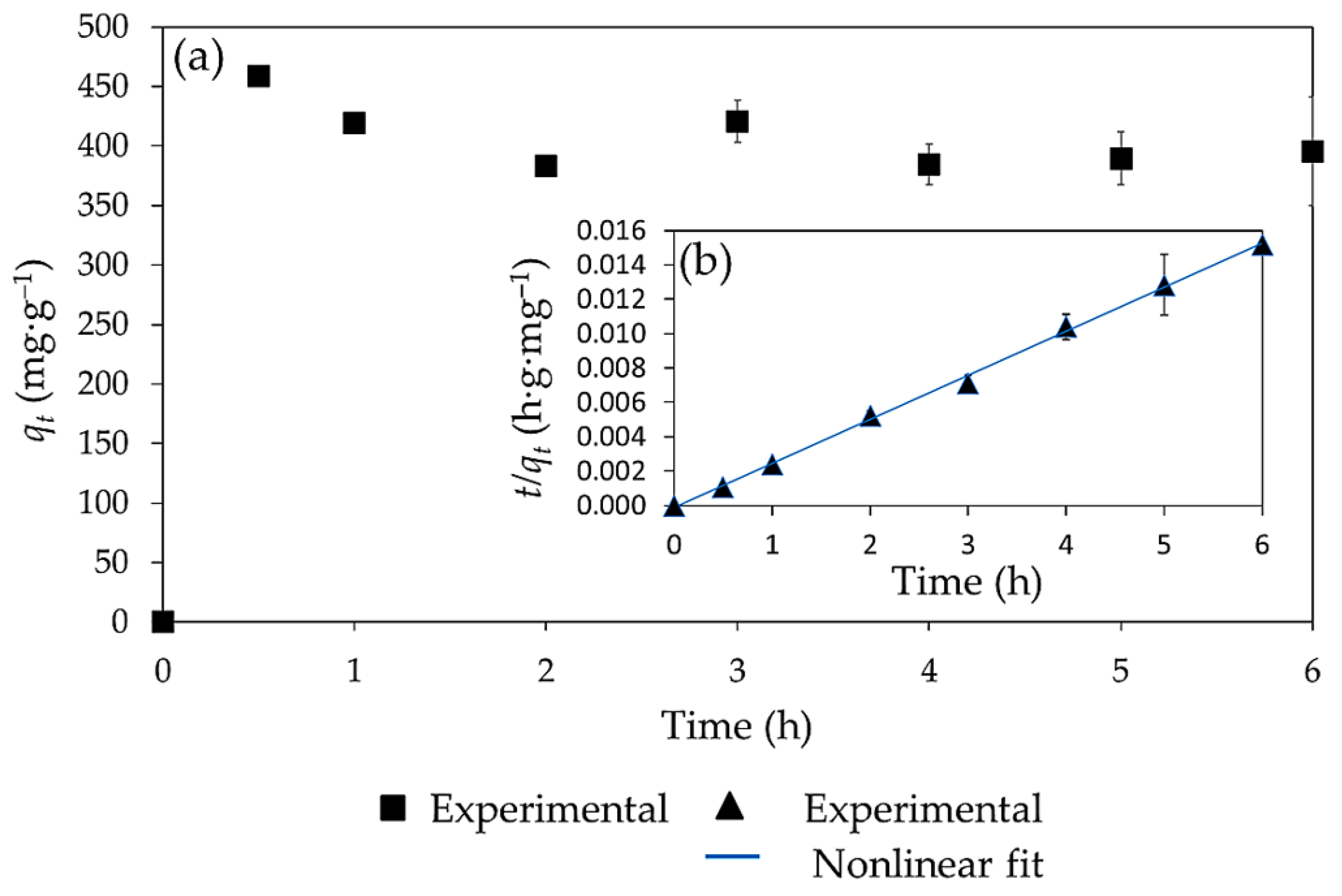 Molecules 28 01816 g008 Molecules 28 01816 g008