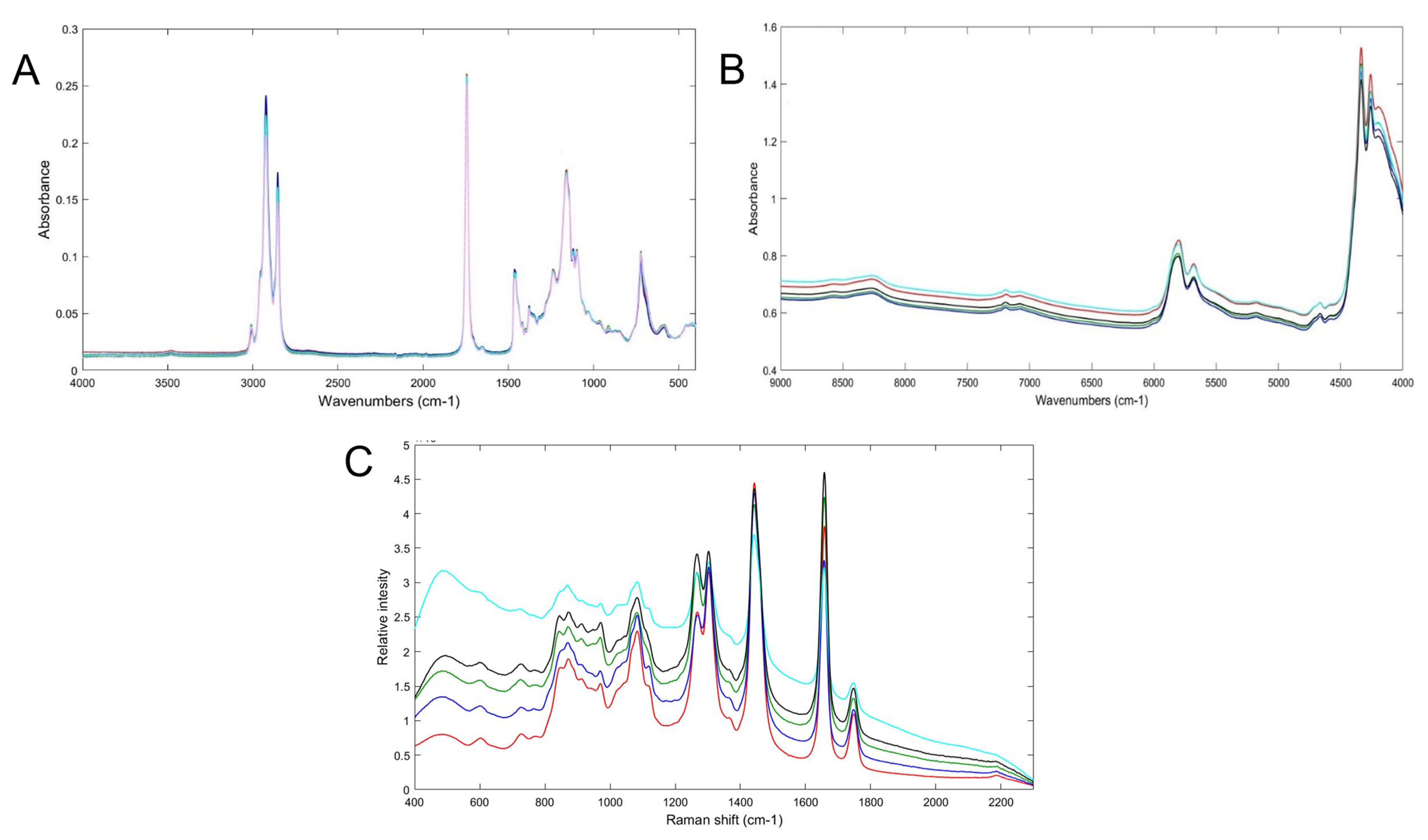 Molecules 28 01818 g002 Molecules 28 01818 g002