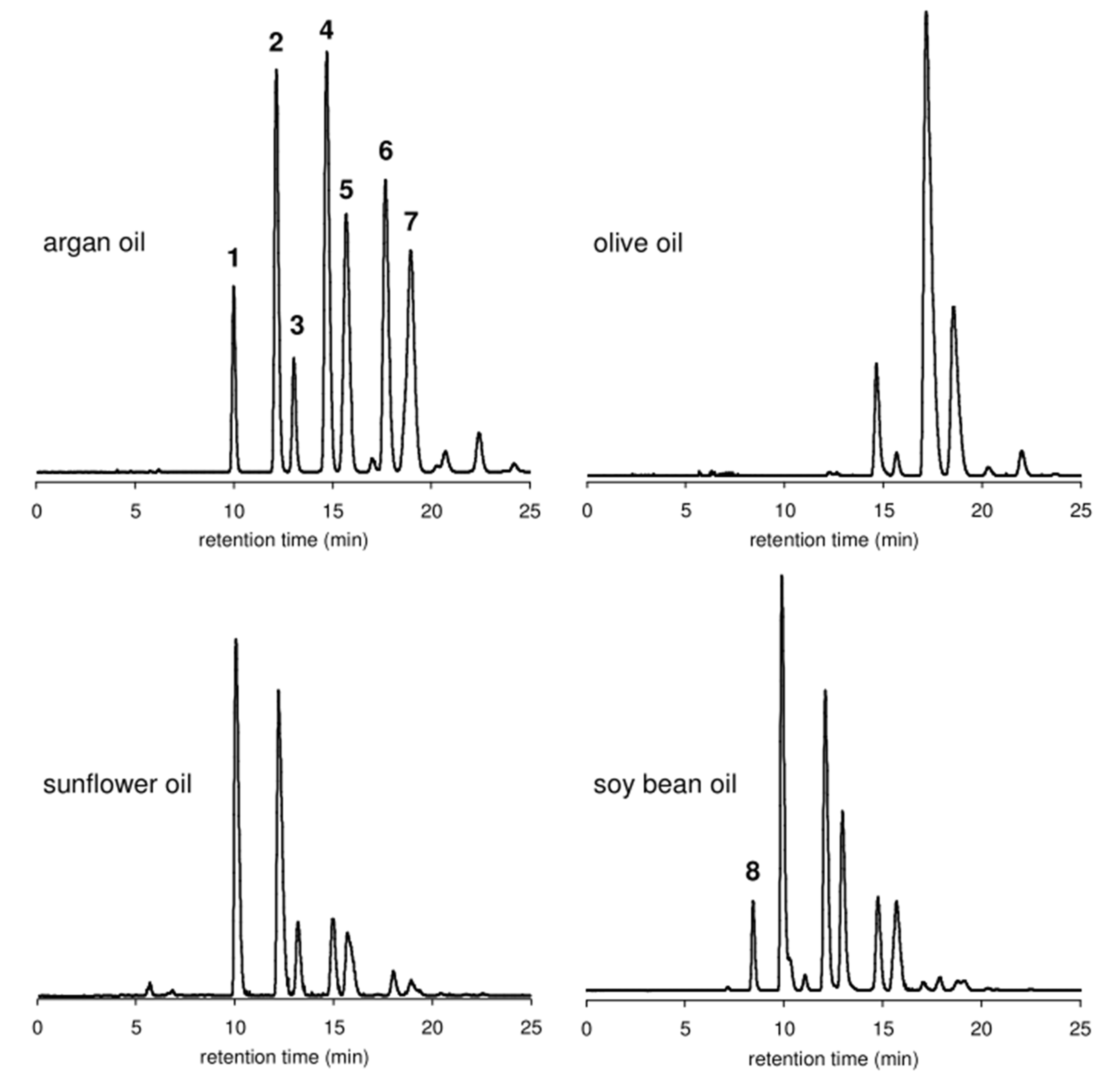 Molecules 28 01818 g003 Molecules 28 01818 g003