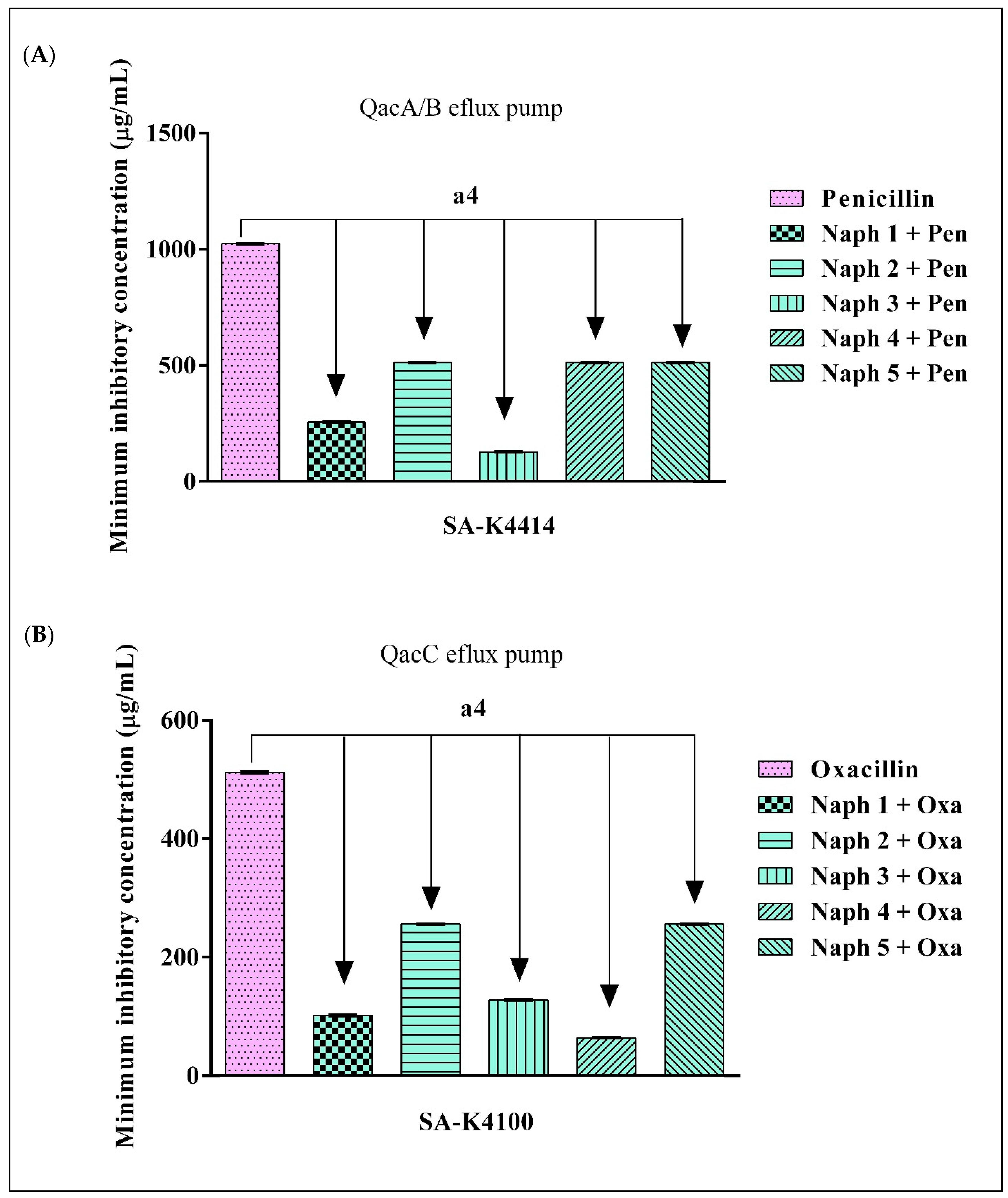 Molecules 28 01819 g001 Molecules 28 01819 g001