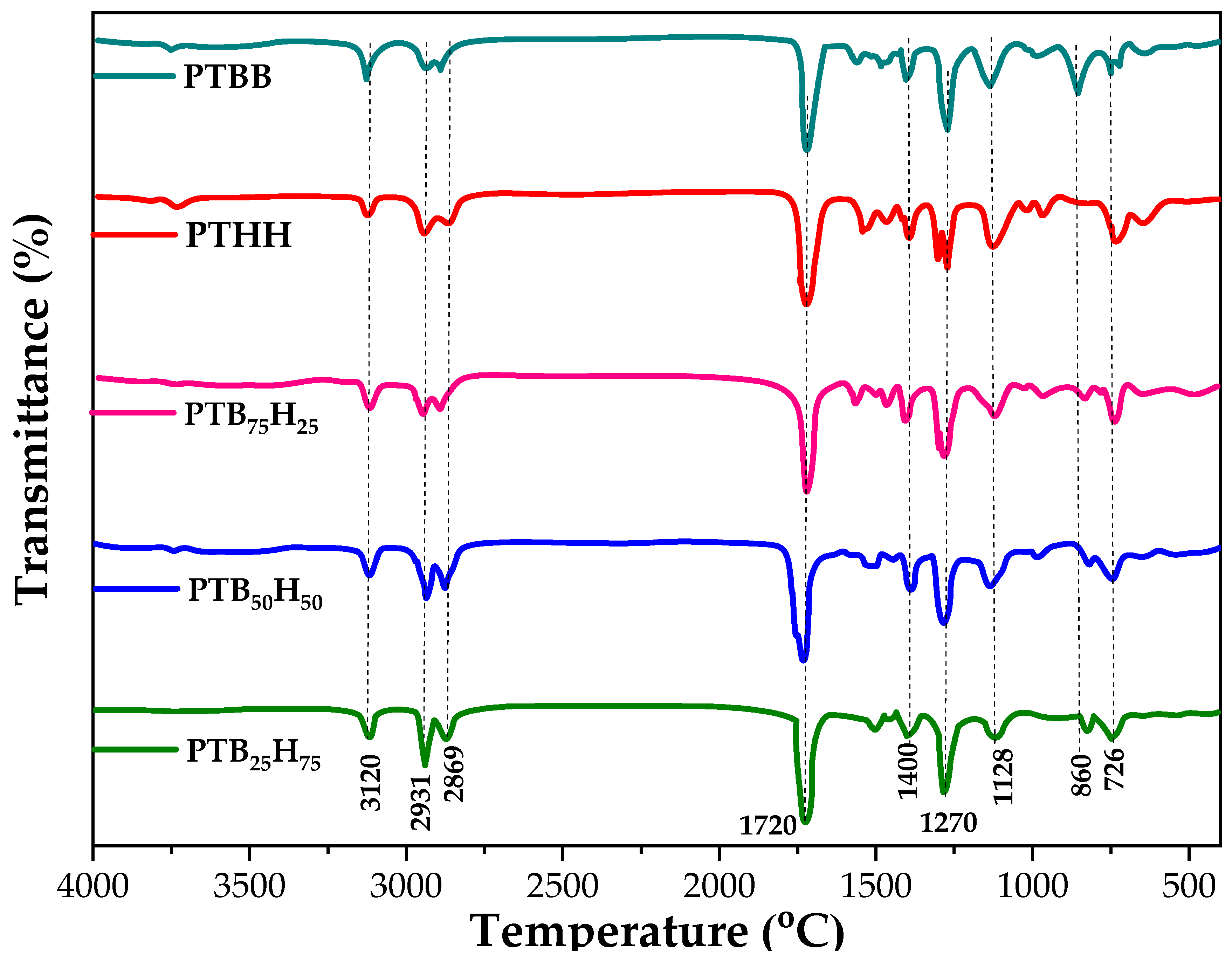 Molecules 28 01825 g002 Molecules 28 01825 g002