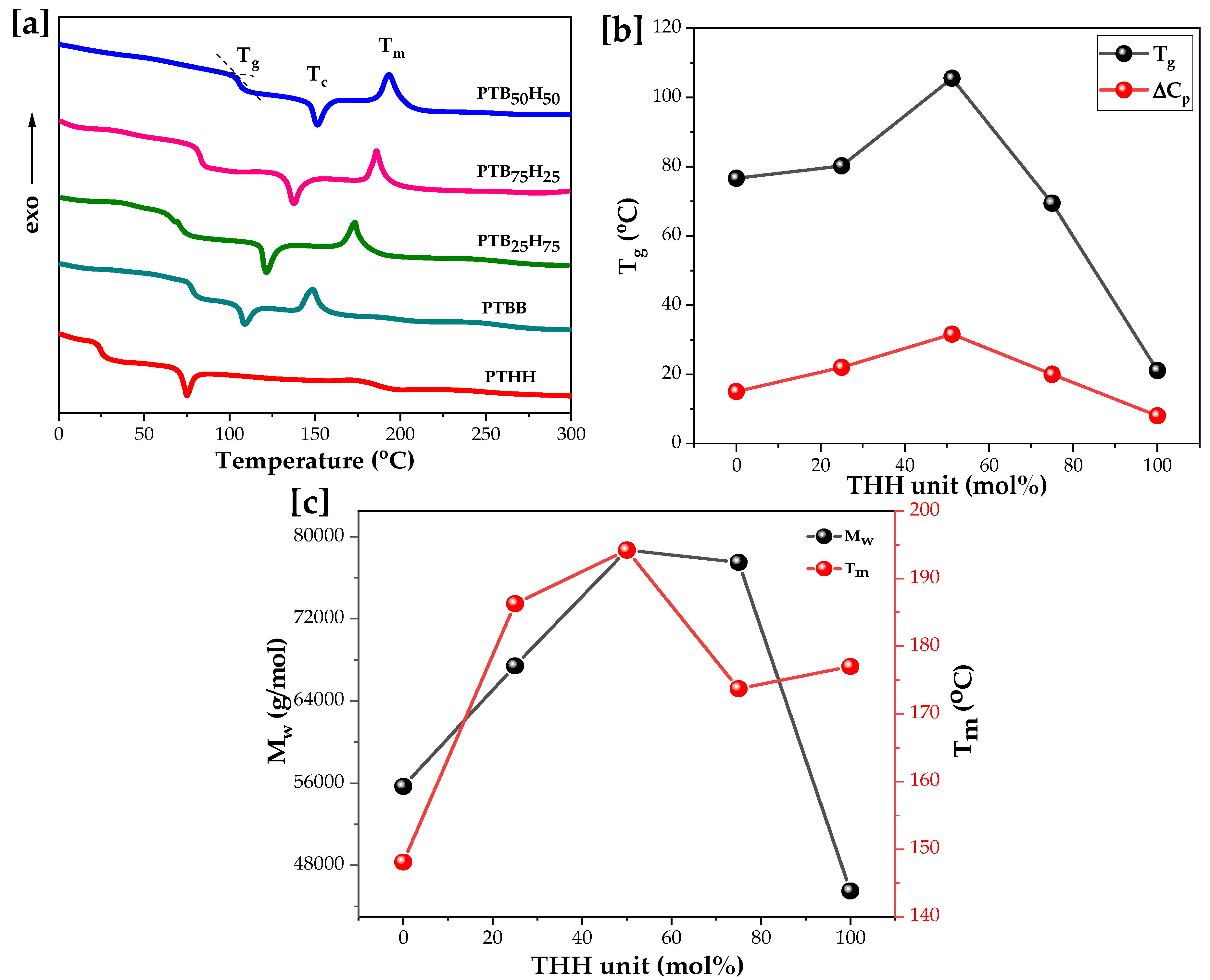 Molecules 28 01825 g005 Molecules 28 01825 g005