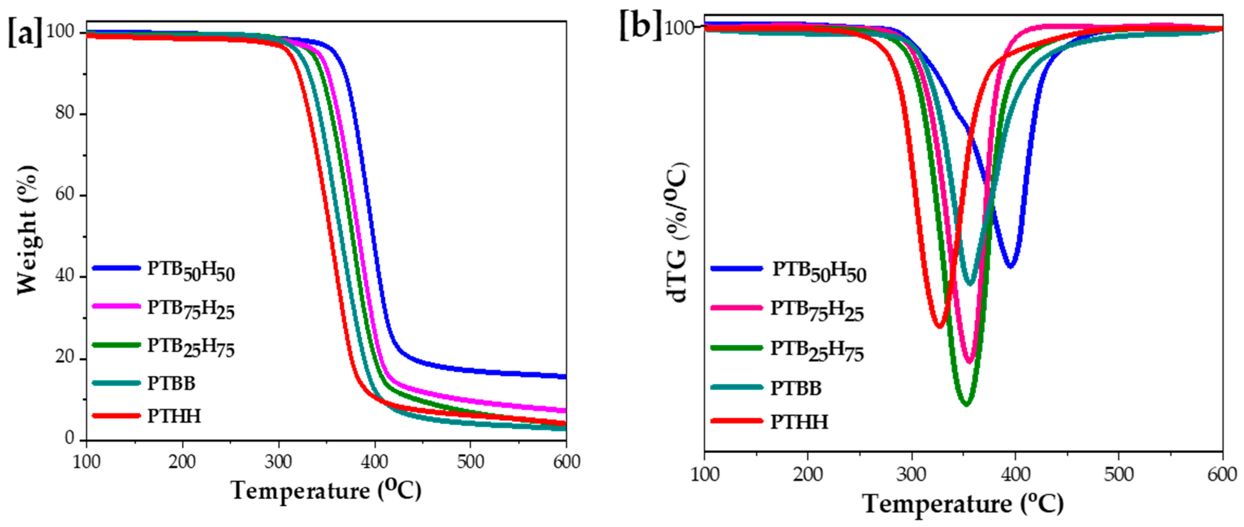 Molecules 28 01825 g006 Molecules 28 01825 g006