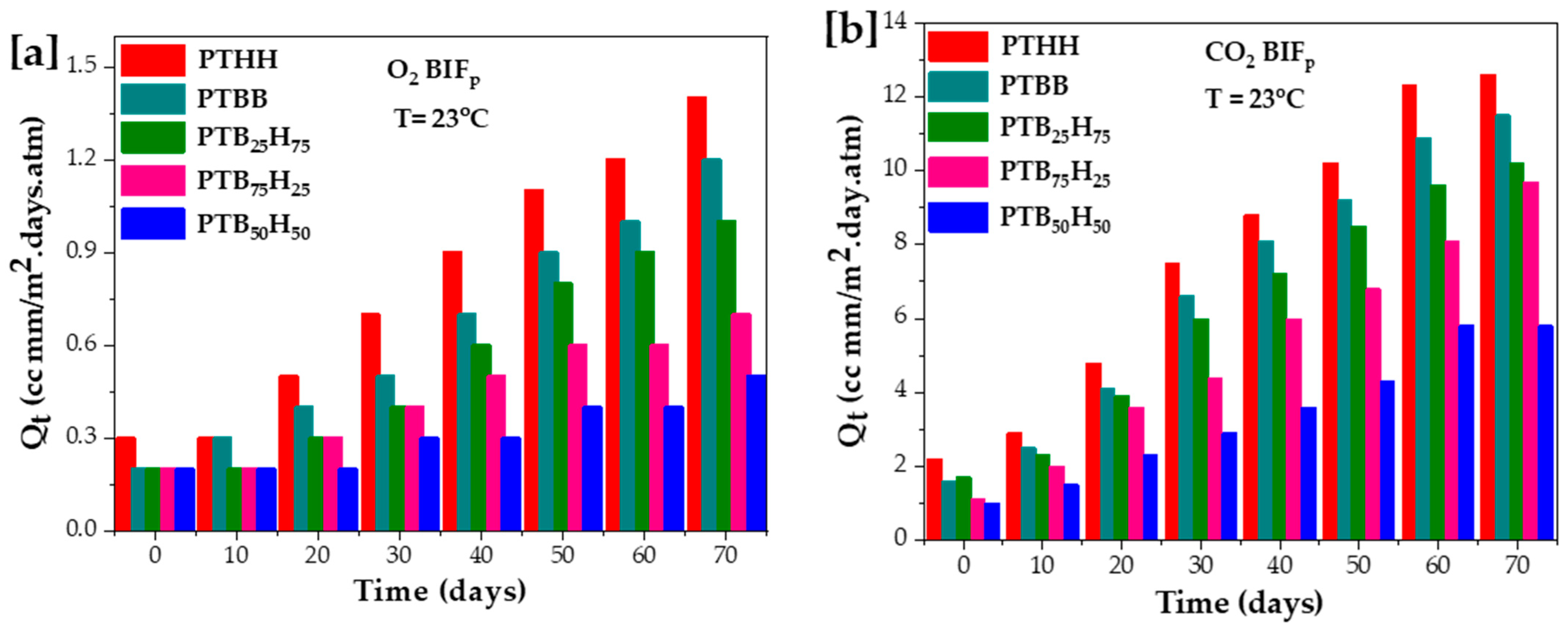 Molecules 28 01825 g007 Molecules 28 01825 g007