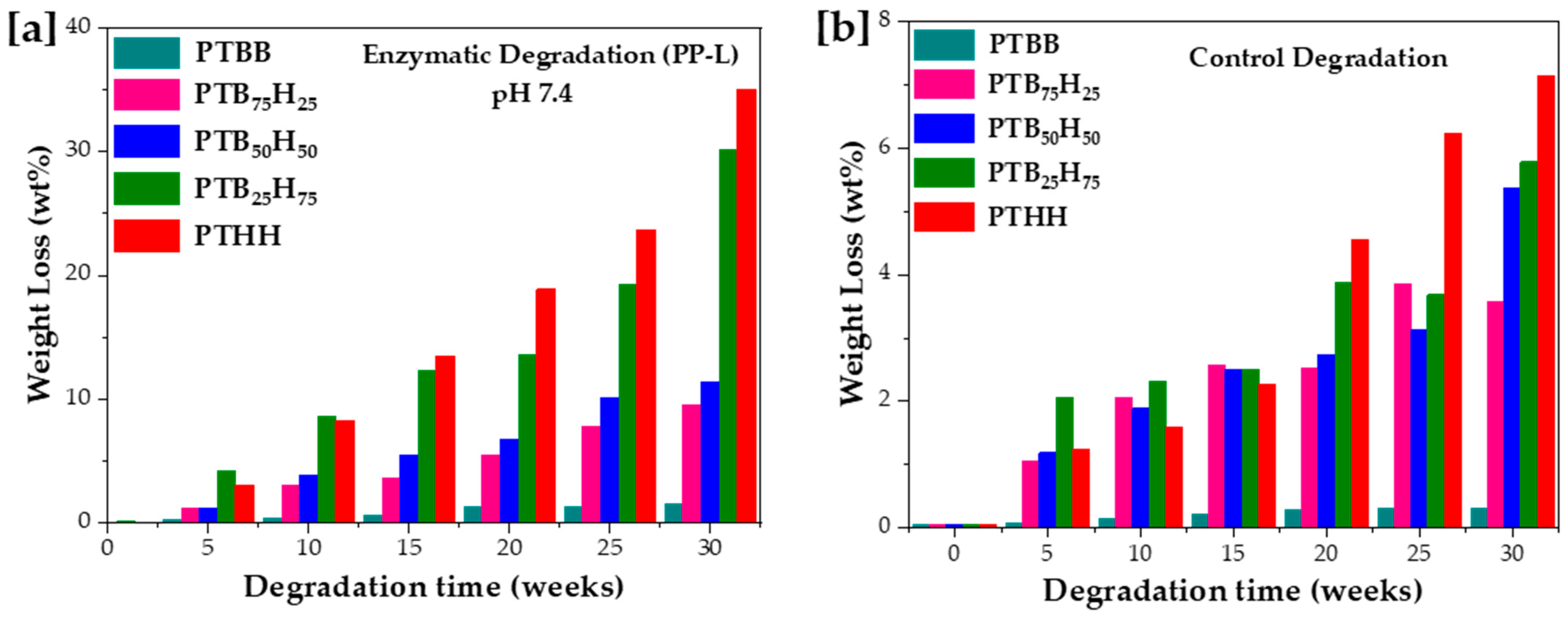 Molecules 28 01825 g009 Molecules 28 01825 g009