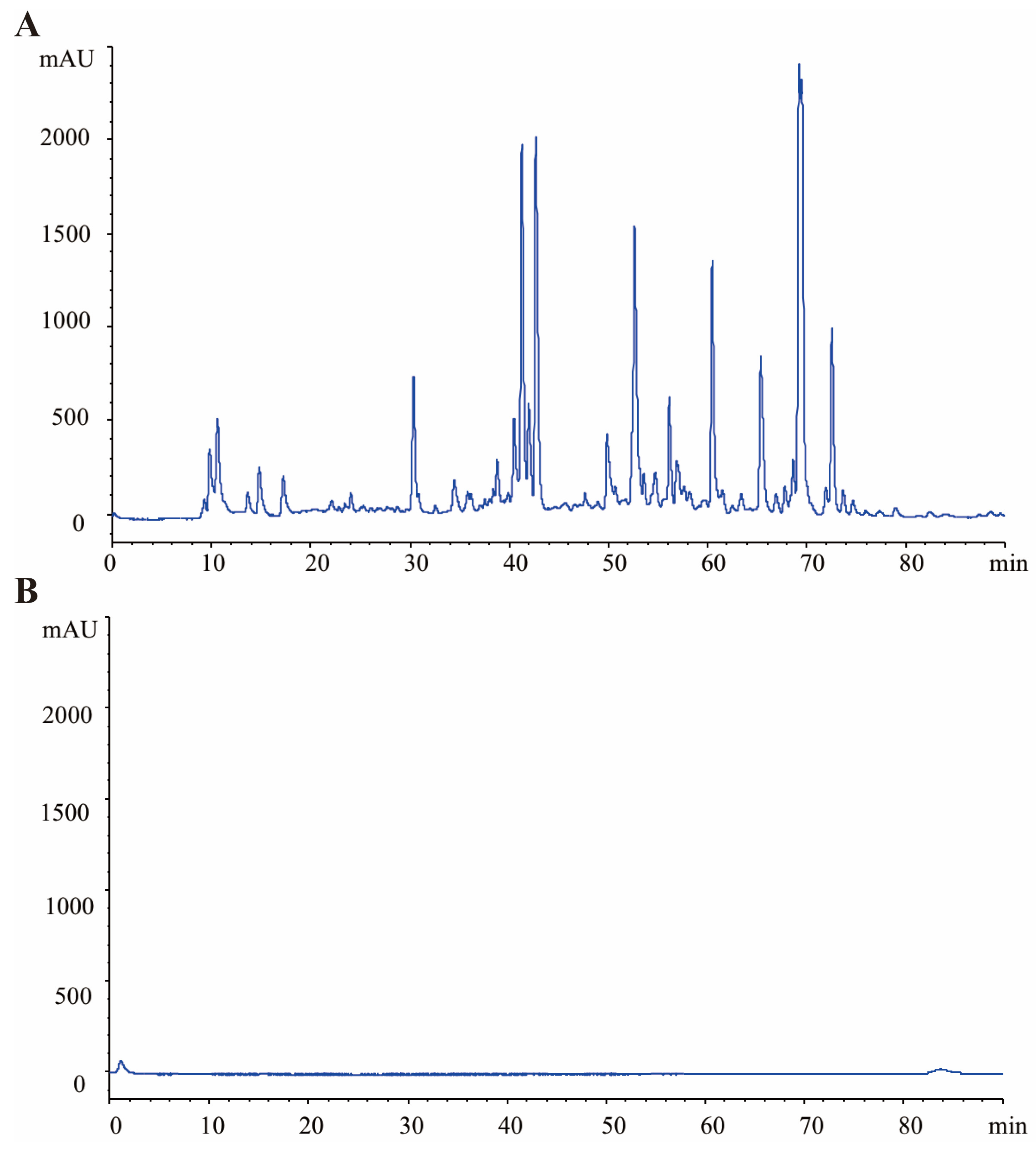 Molecules 28 01830 g004