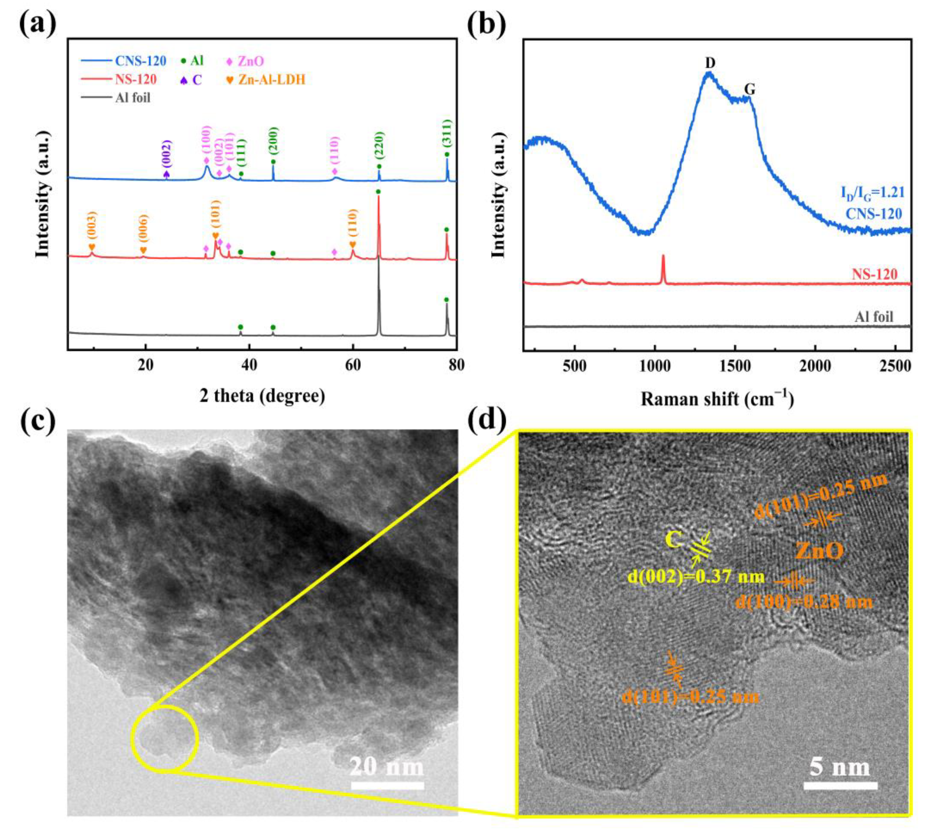 Molecules 28 01831 g003 Molecules 28 01831 g003